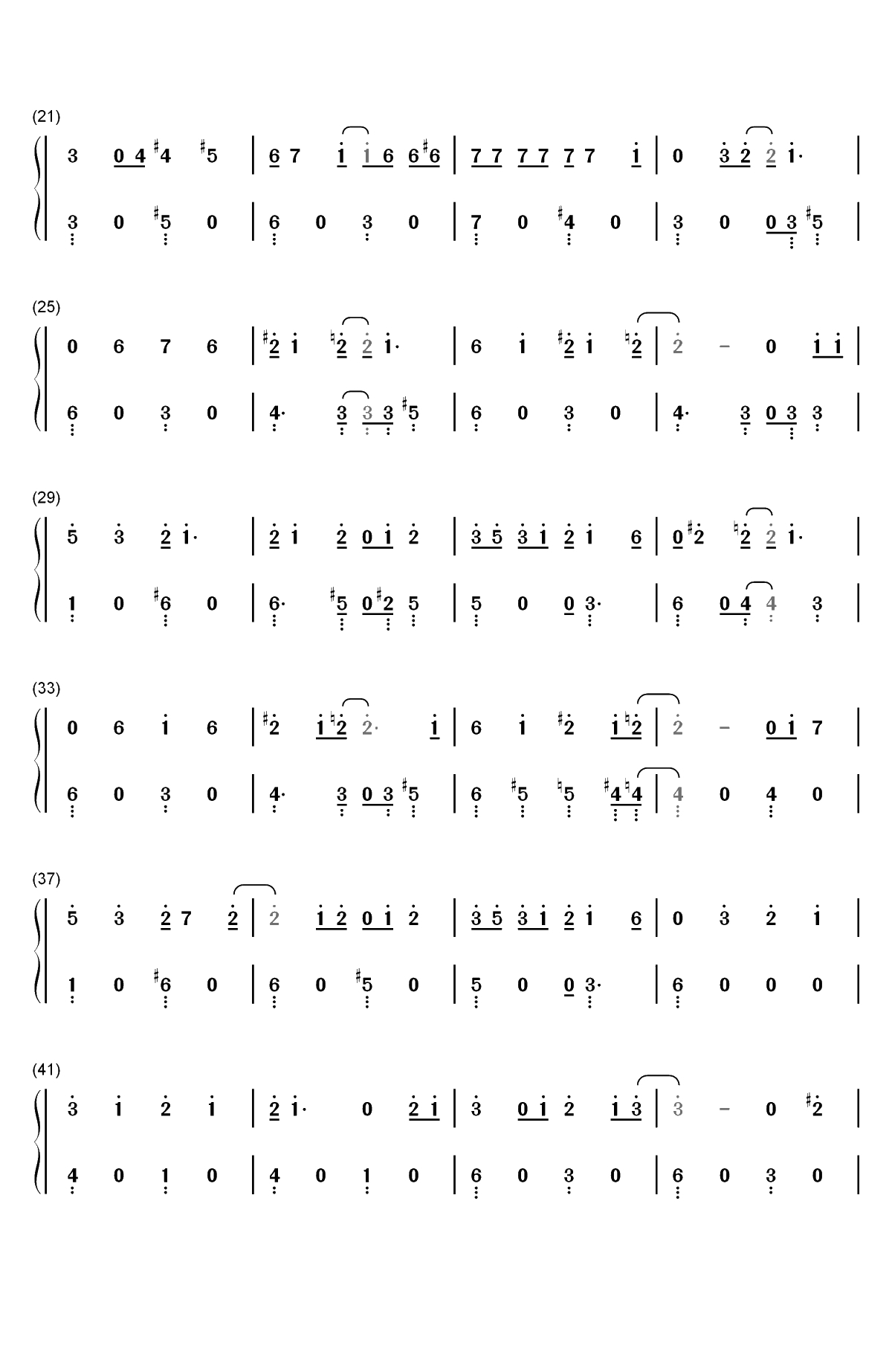 Friend Like Me-阿拉丁OST双手简谱预览2