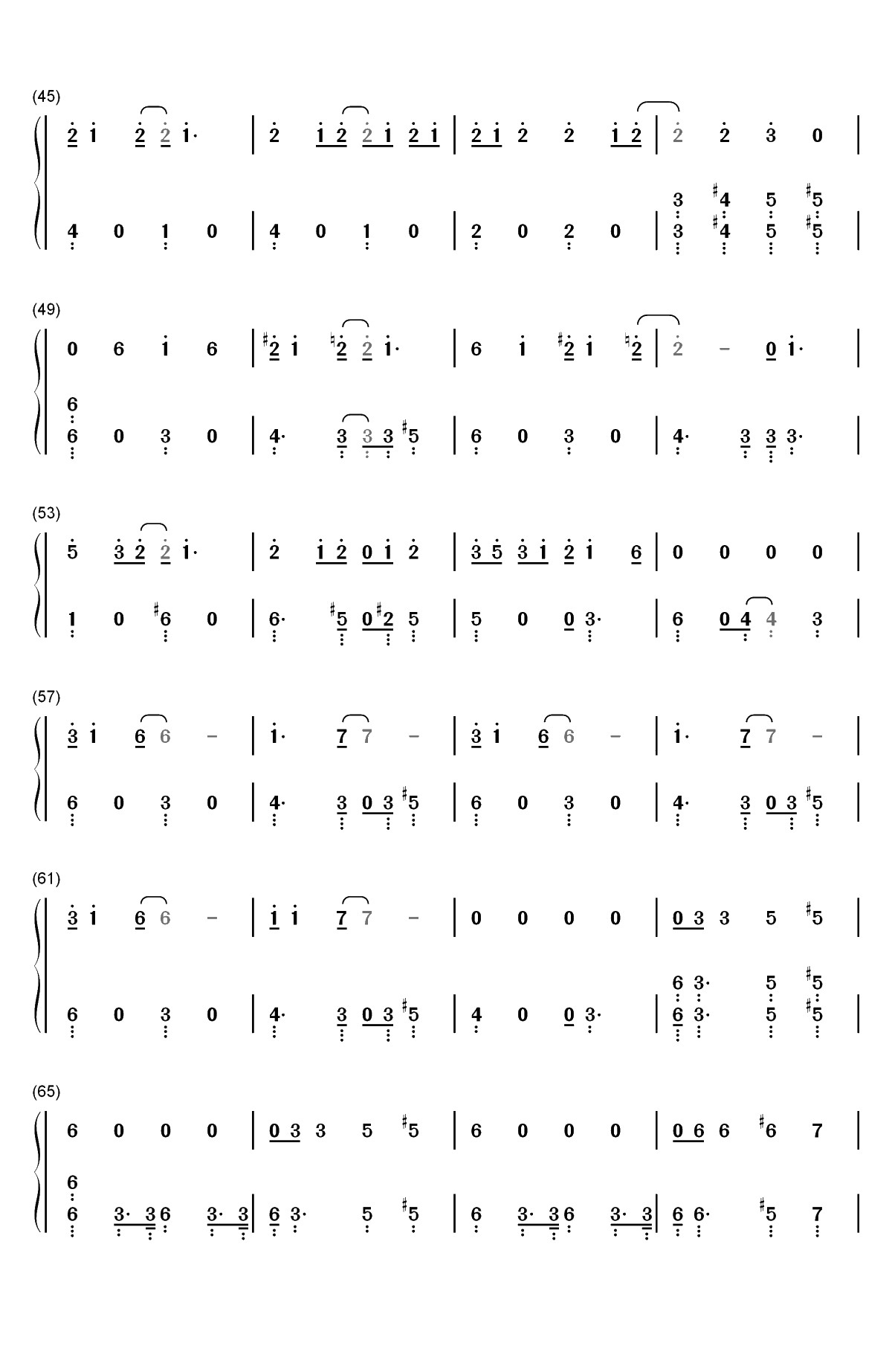 Friend Like Me-阿拉丁OST双手简谱预览3