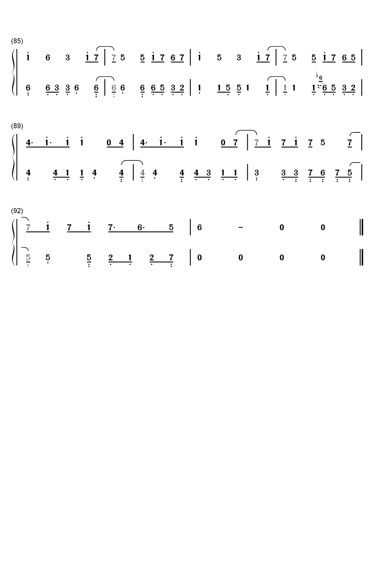 Se&ntilde;orita-Shawn Mendes和Camila Cabello双手简谱预览5