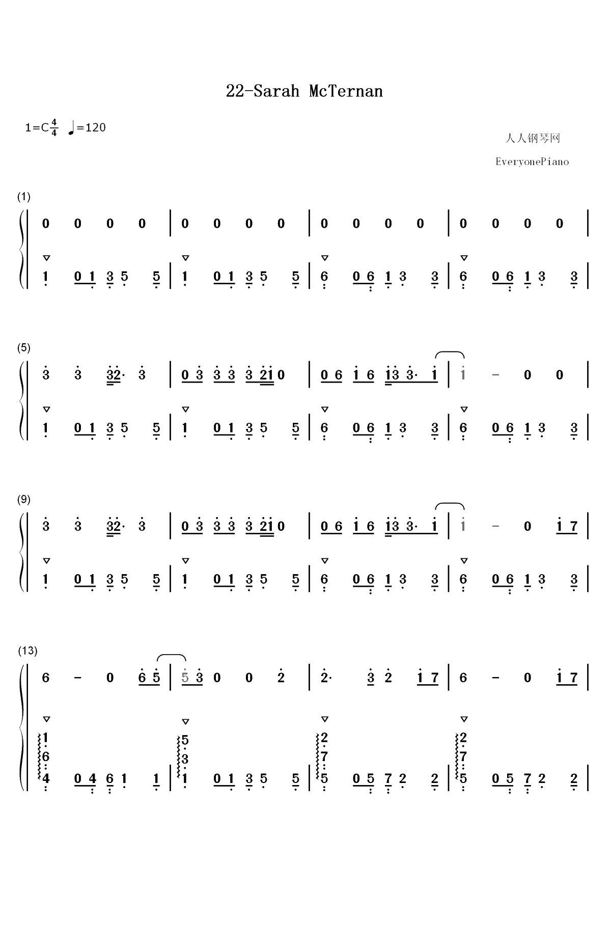 22-2019年欧洲歌唱大赛双手简谱预览1