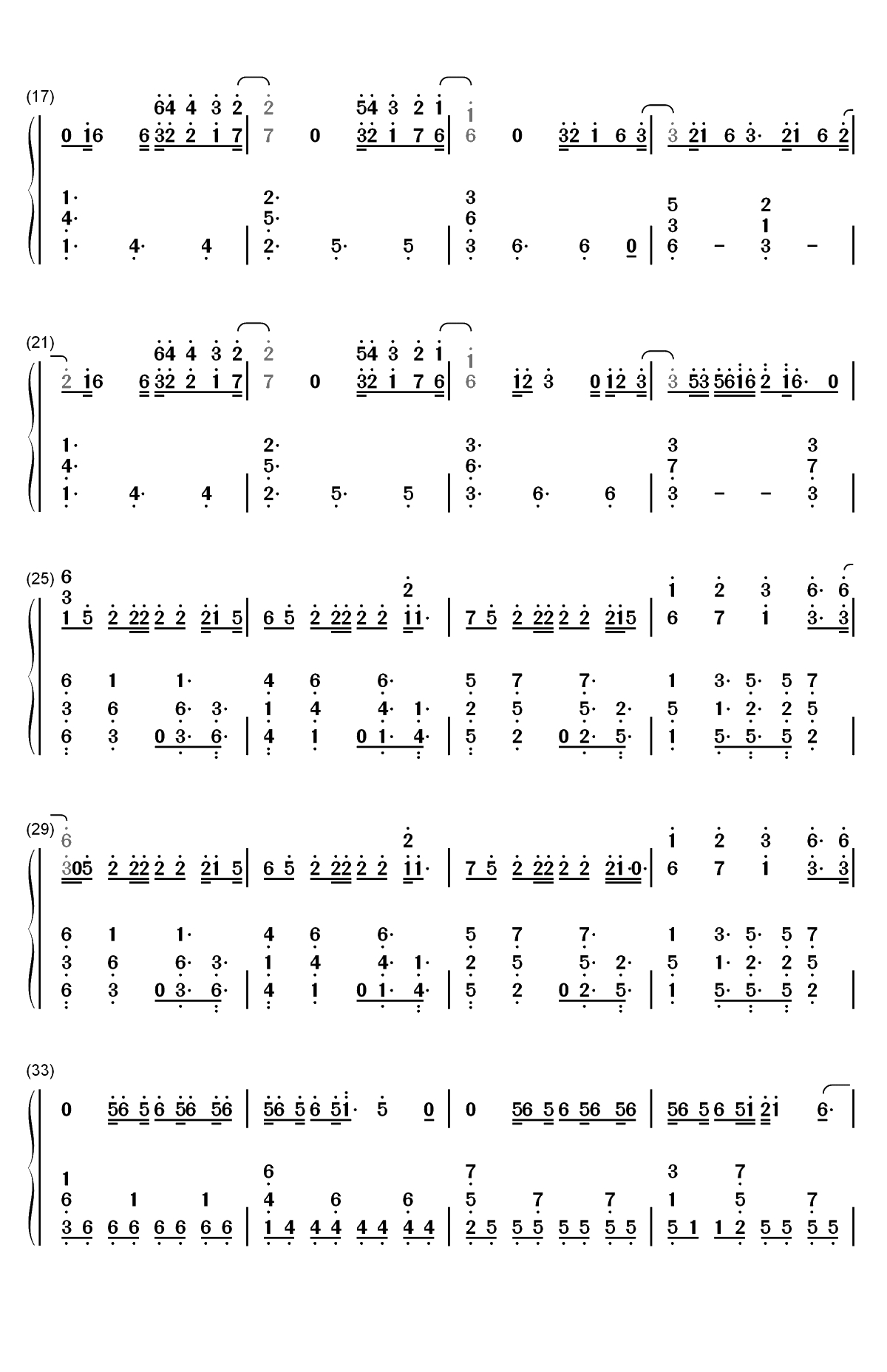 I Know What You Did Last Summer双手简谱预览2