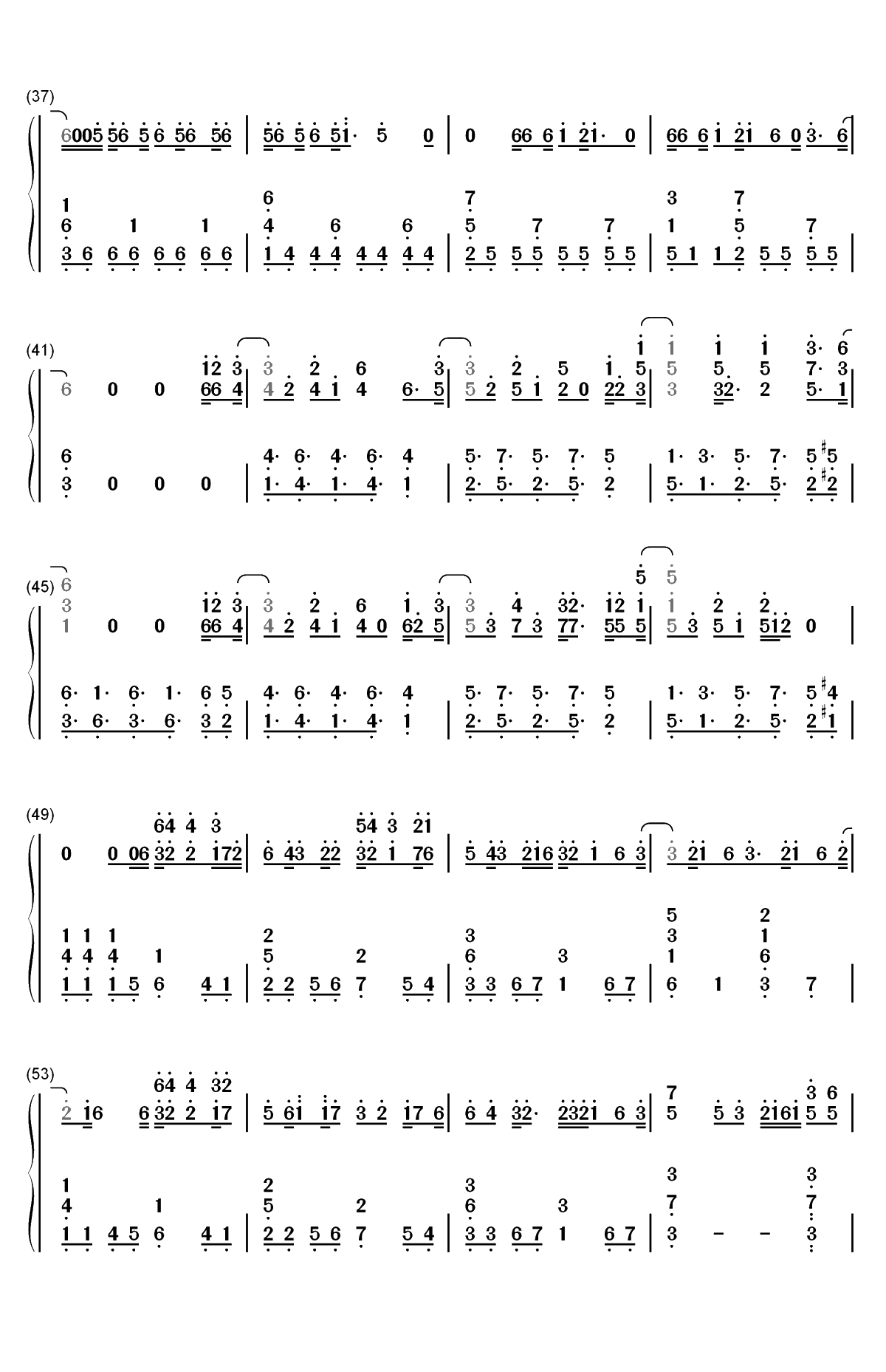 I Know What You Did Last Summer双手简谱预览3