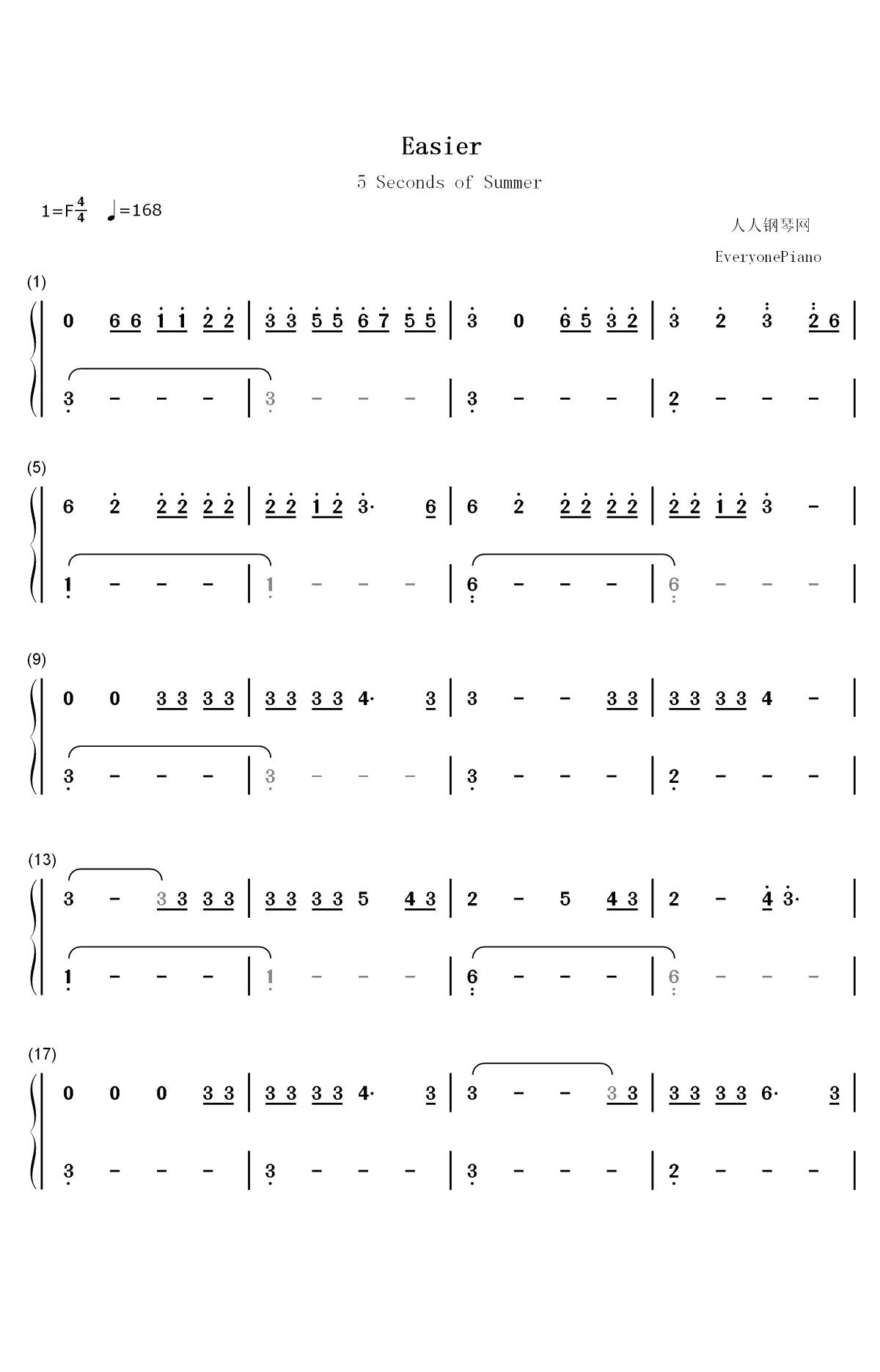 Easier-5 Seconds of Summer双手简谱预览1