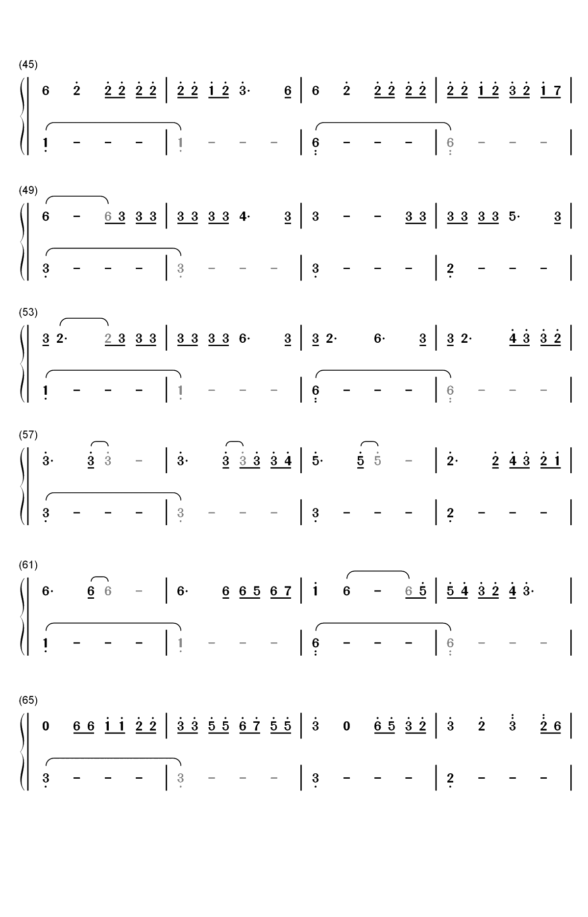 Easier-5 Seconds of Summer双手简谱预览3