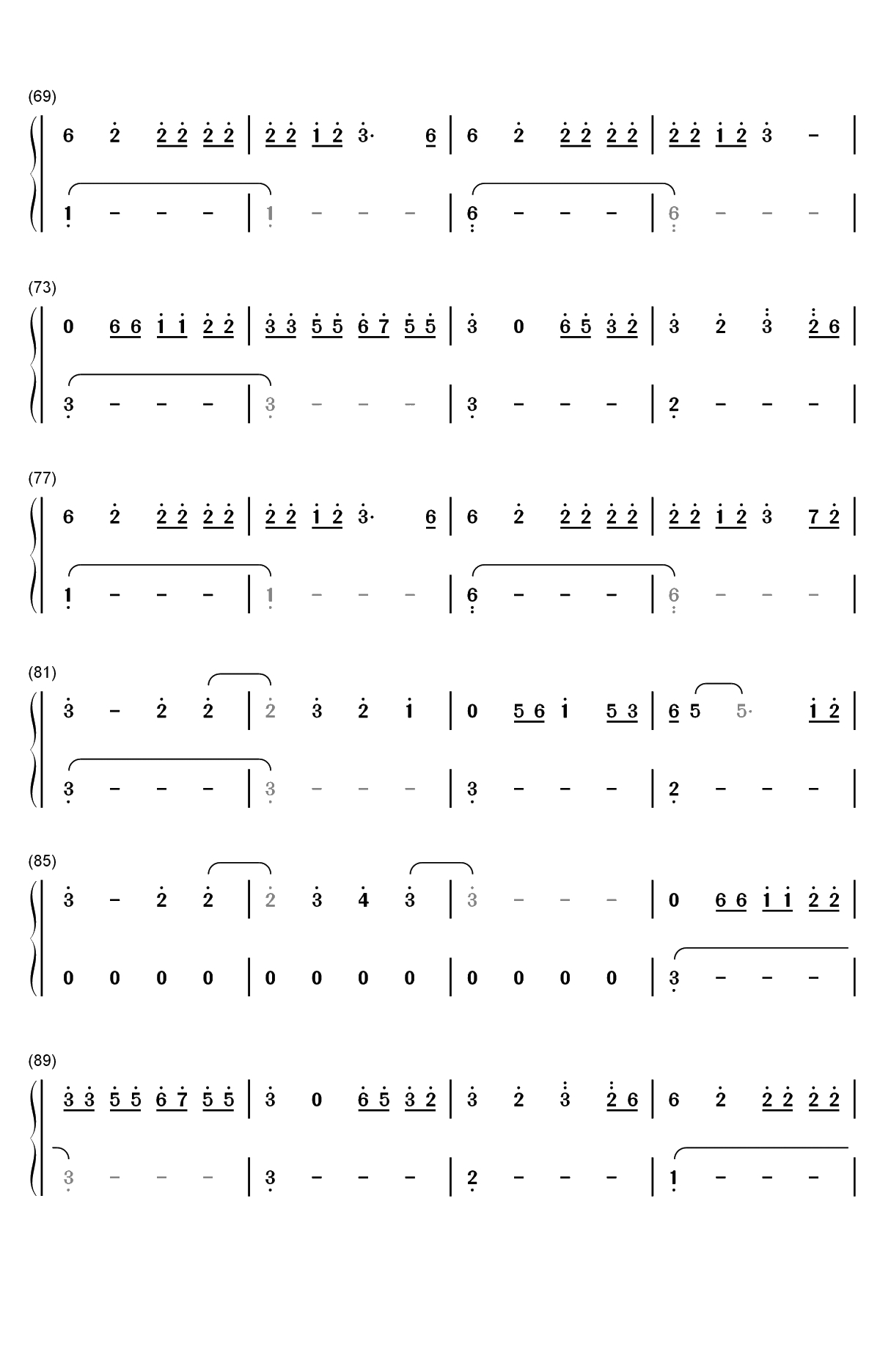 Easier-5 Seconds of Summer双手简谱预览4