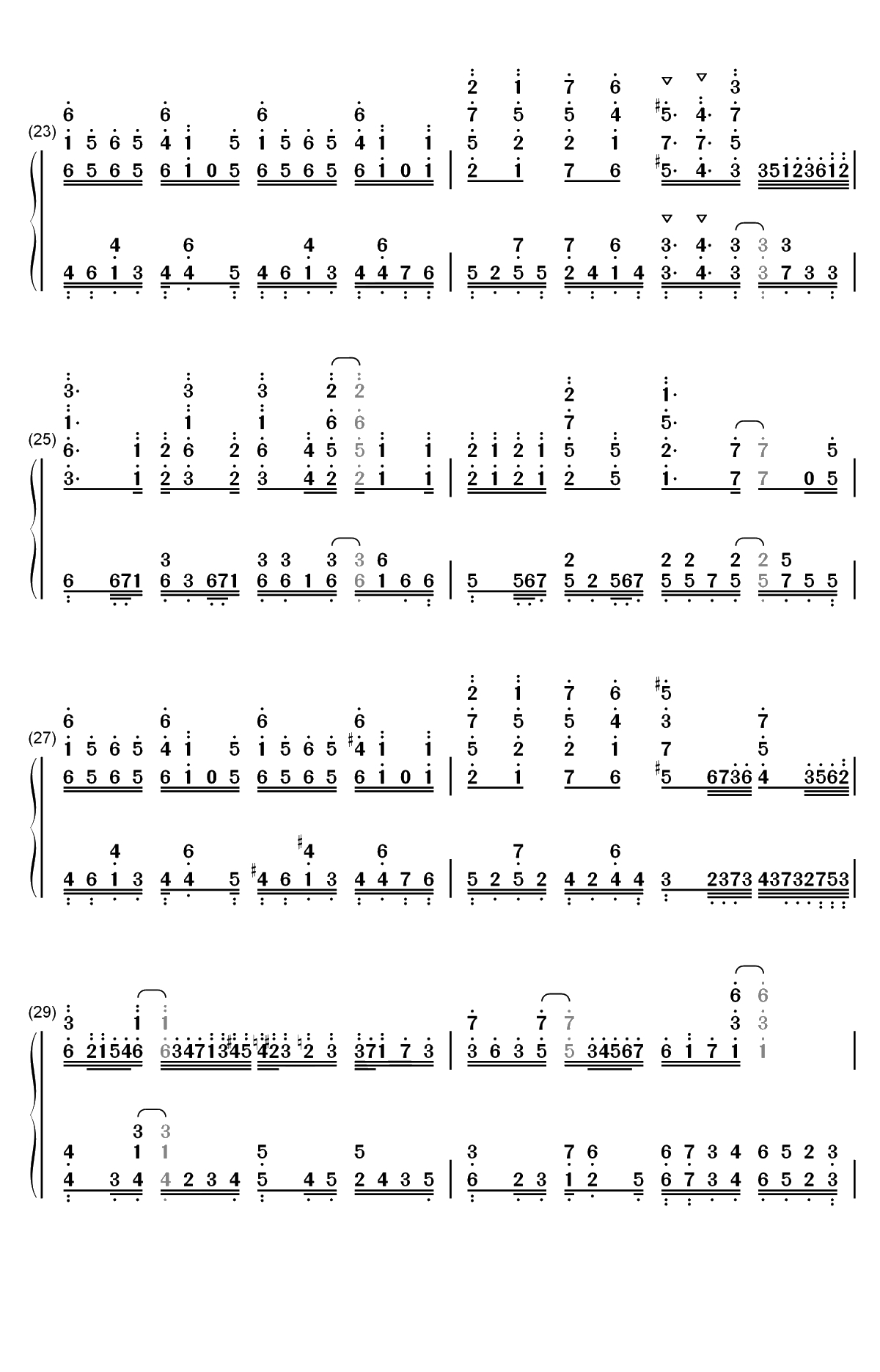 Resister-刀剑神域 Alicization OP2双手简谱预览3