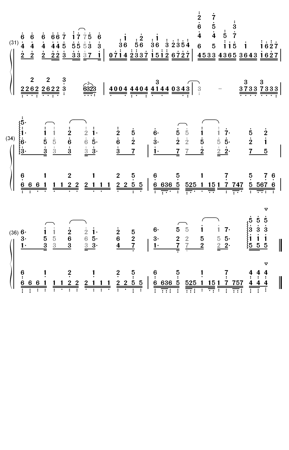 Resister-刀剑神域 Alicization OP2双手简谱预览4