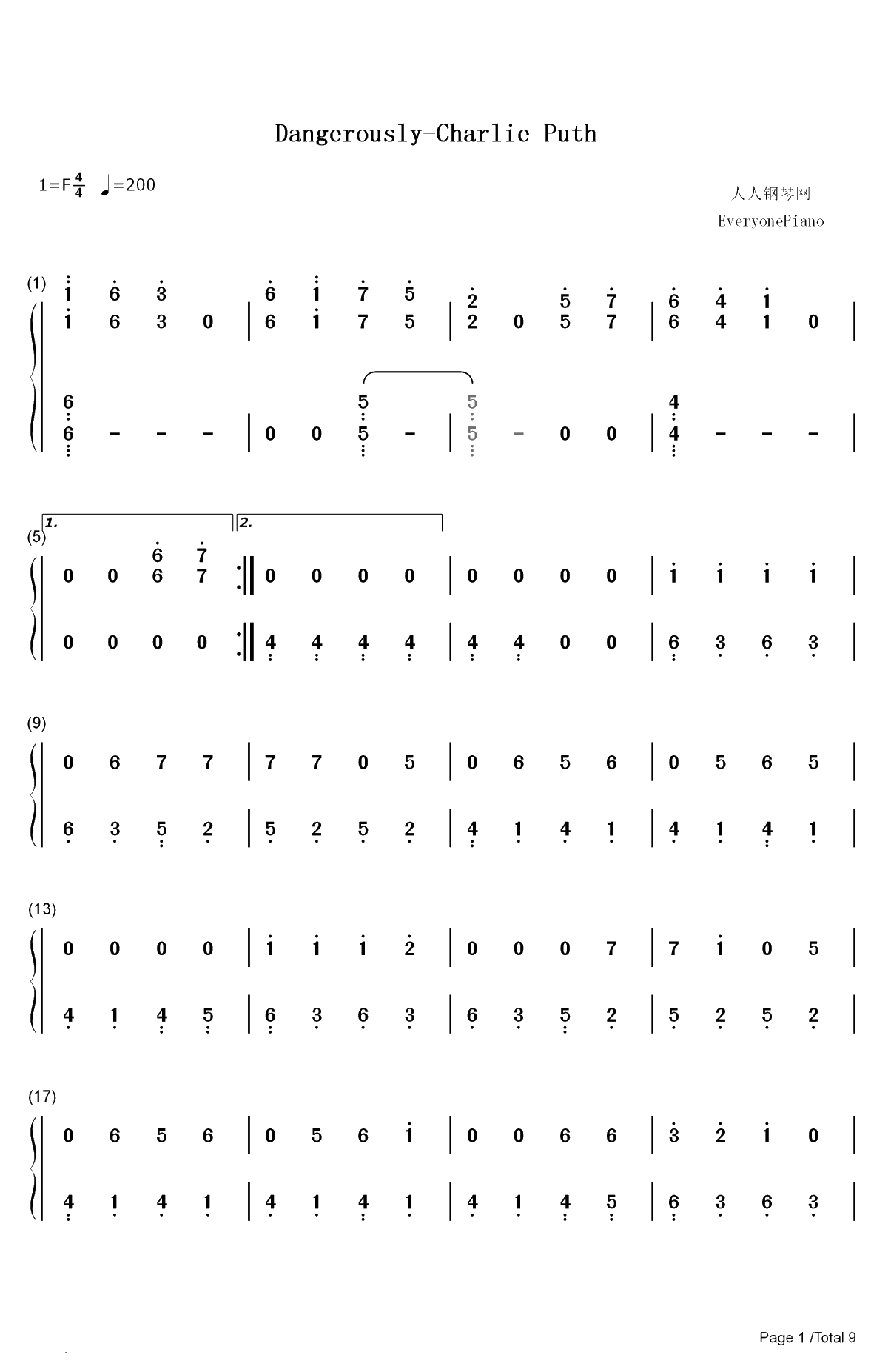 Dangerously-Charlie Puth双手简谱预览1