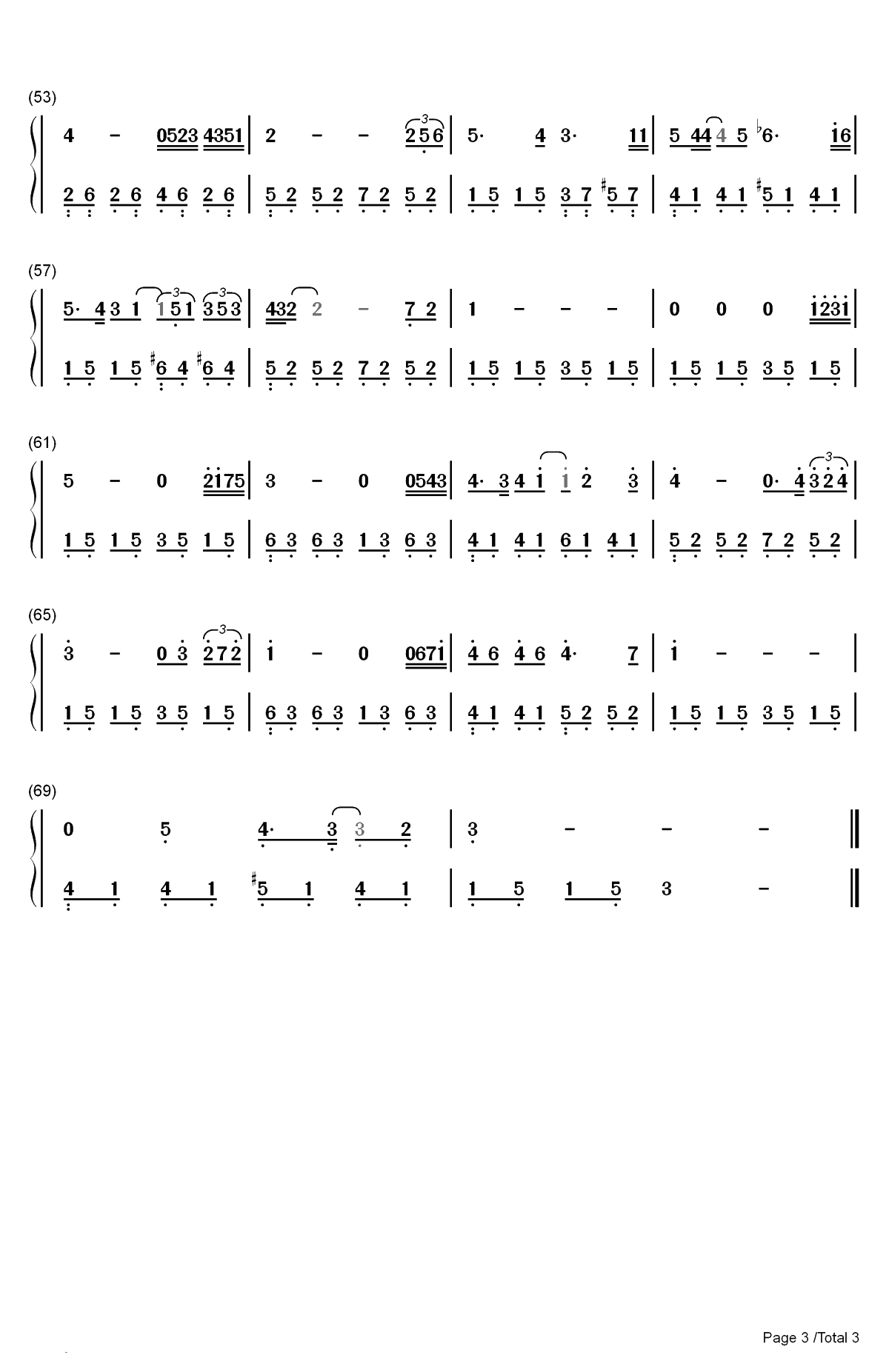 相信你的人-银河补习班推广曲双手简谱预览3