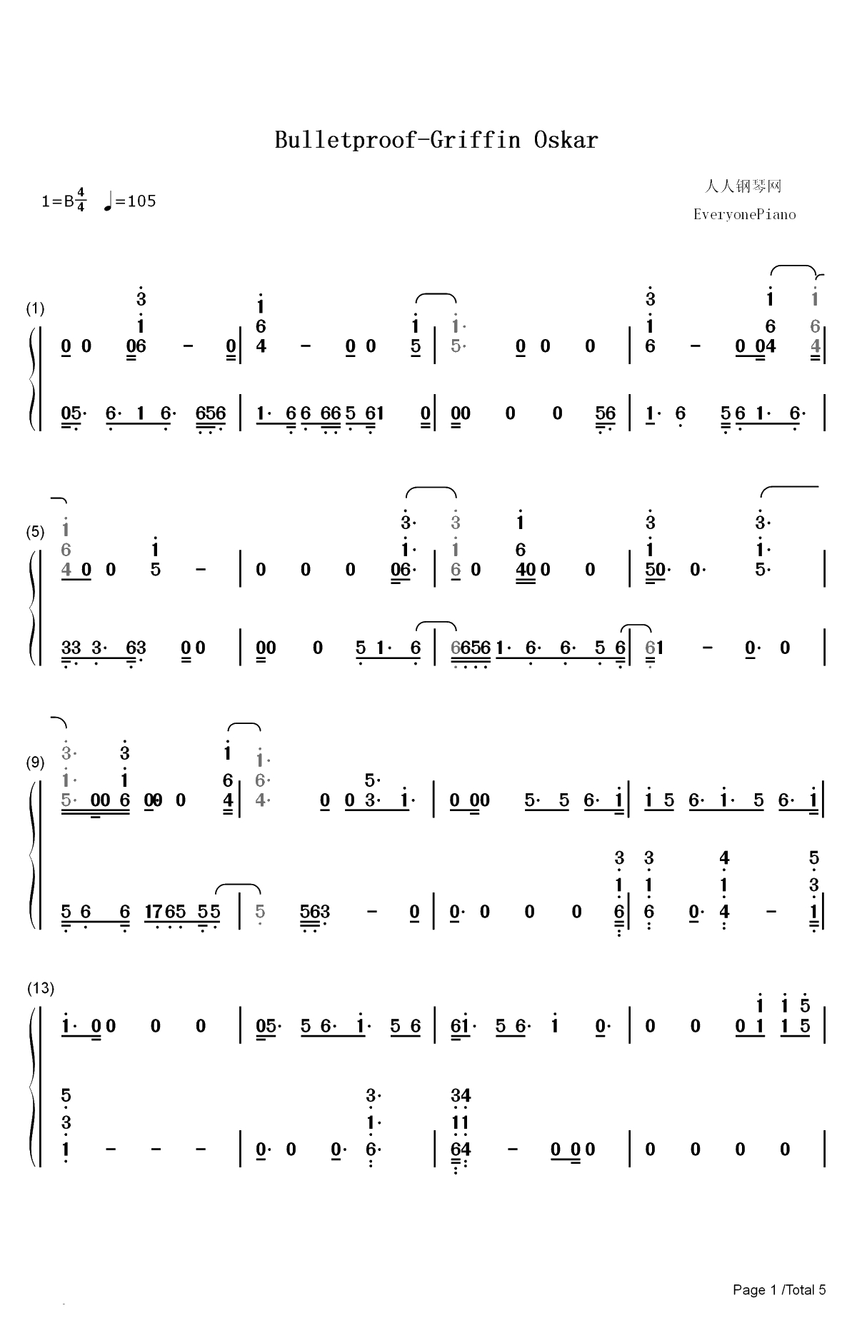 Bulletproof-Griffin Oskar双手简谱预览1