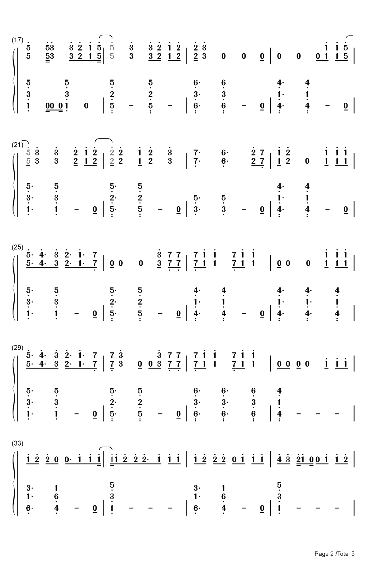 Bulletproof-Griffin Oskar双手简谱预览2