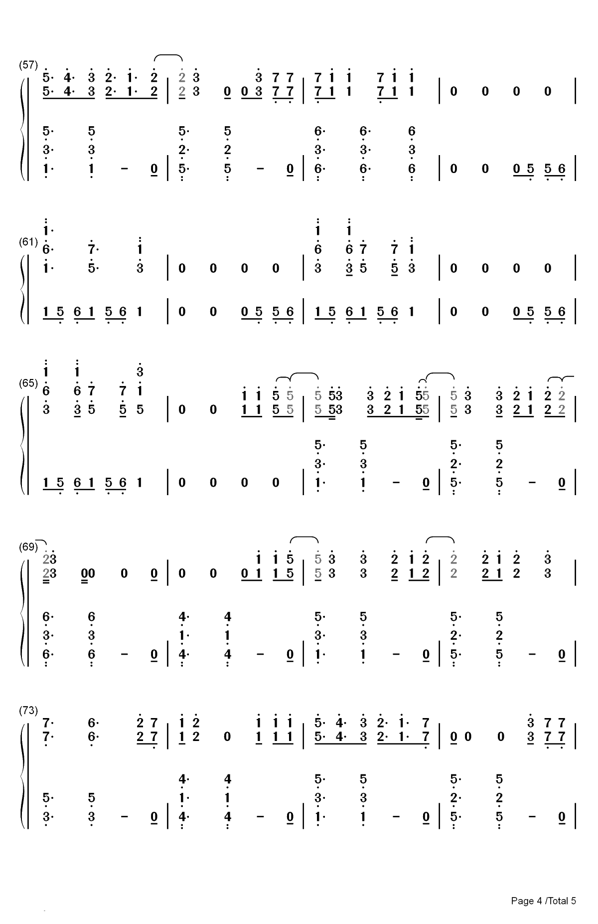 Bulletproof-Griffin Oskar双手简谱预览4
