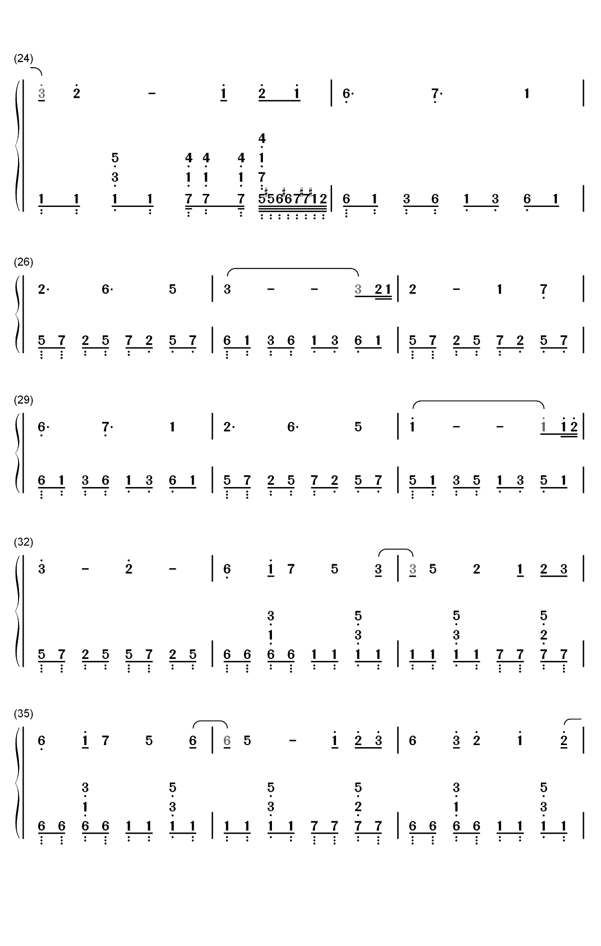Neon-霓虹-滚动的天空双手简谱预览3