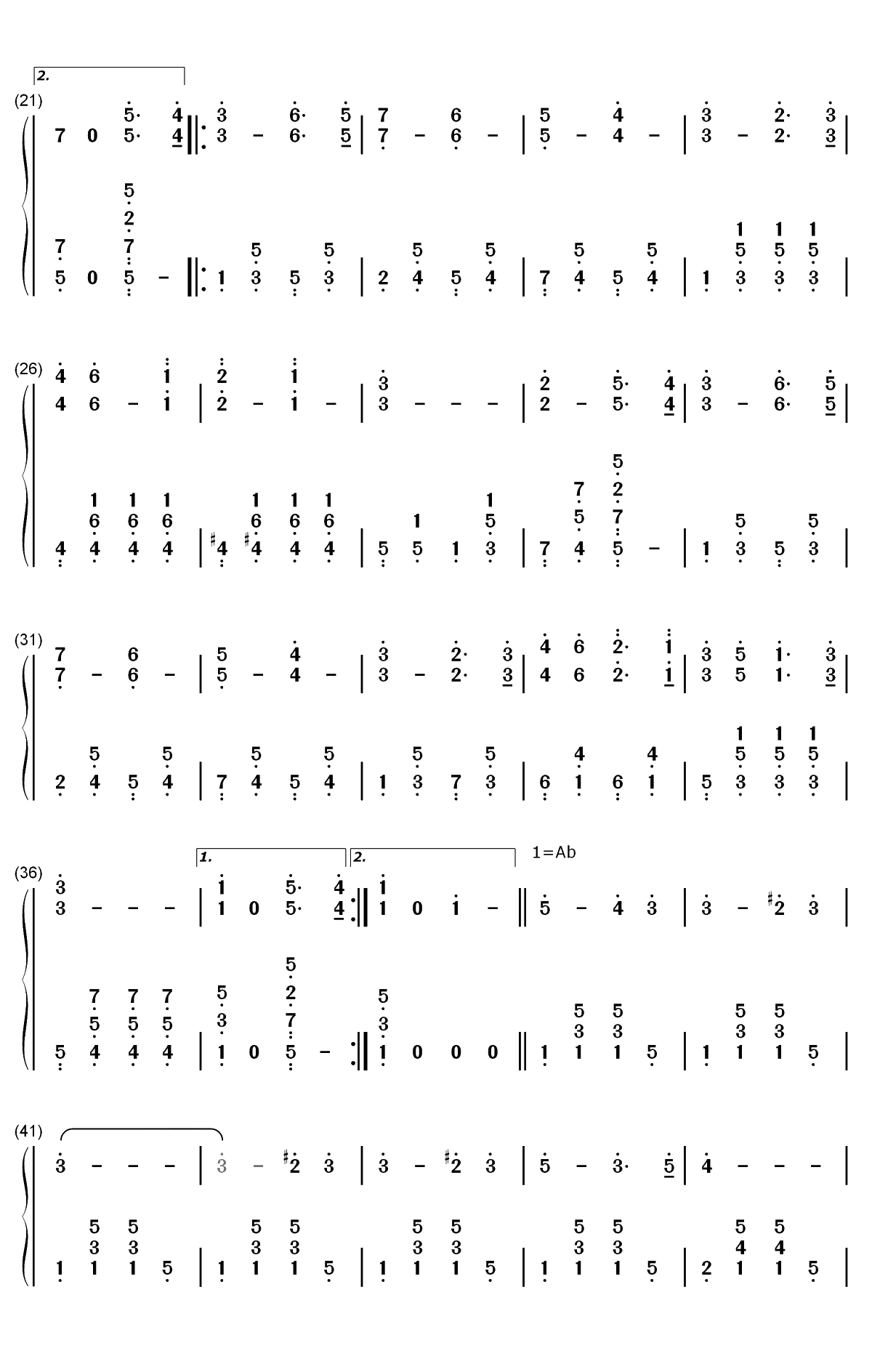 The Stars and Stripes Forever-John Philip Sousa双手简谱预览2