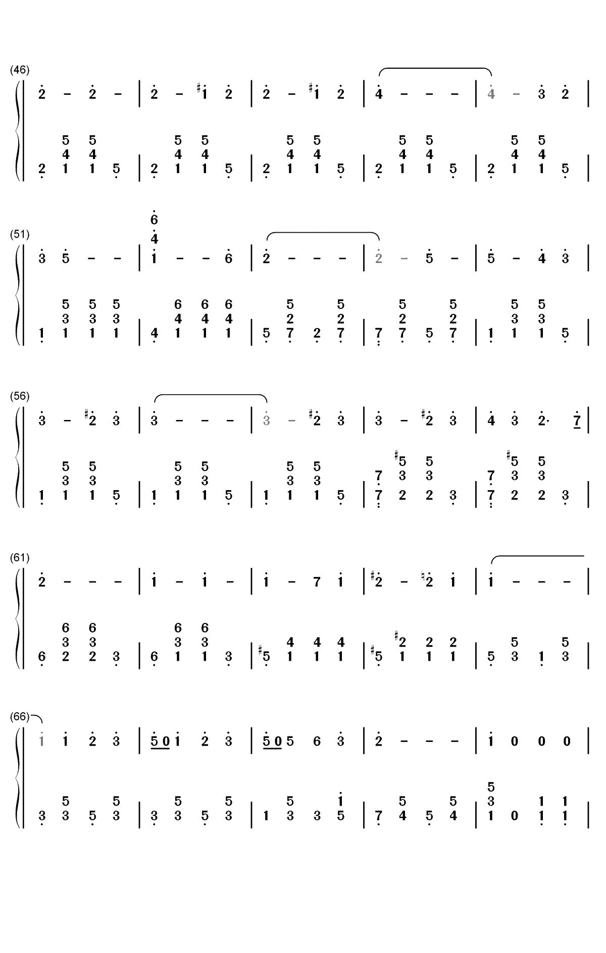 The Stars and Stripes Forever-John Philip Sousa双手简谱预览3