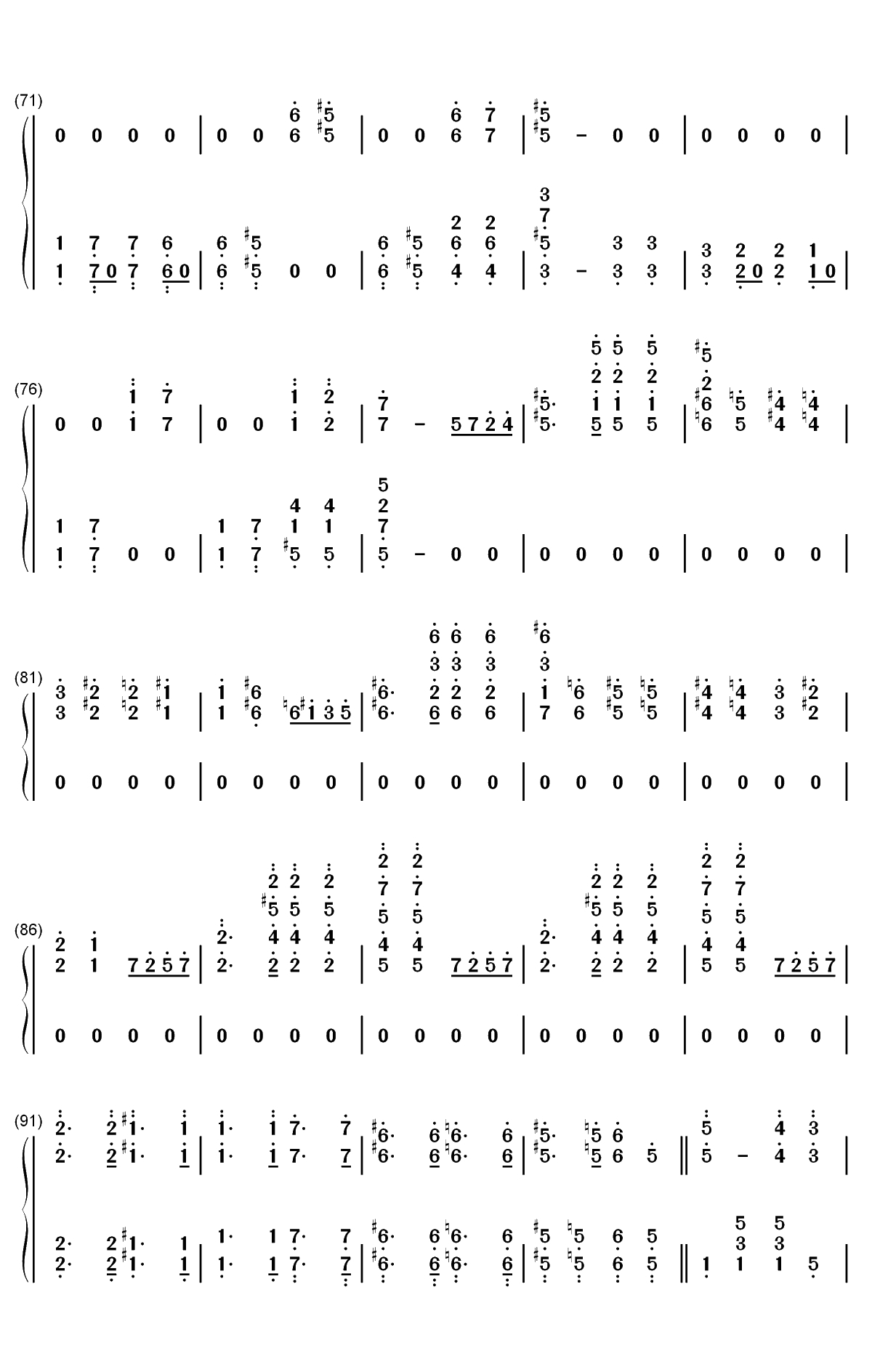 The Stars and Stripes Forever-John Philip Sousa双手简谱预览4