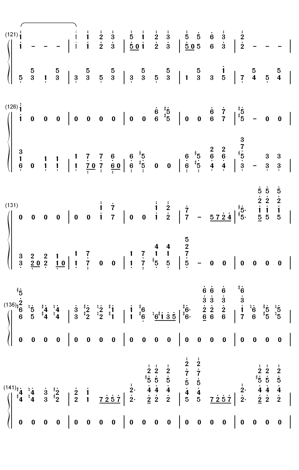 The Stars and Stripes Forever-John Philip Sousa双手简谱预览6
