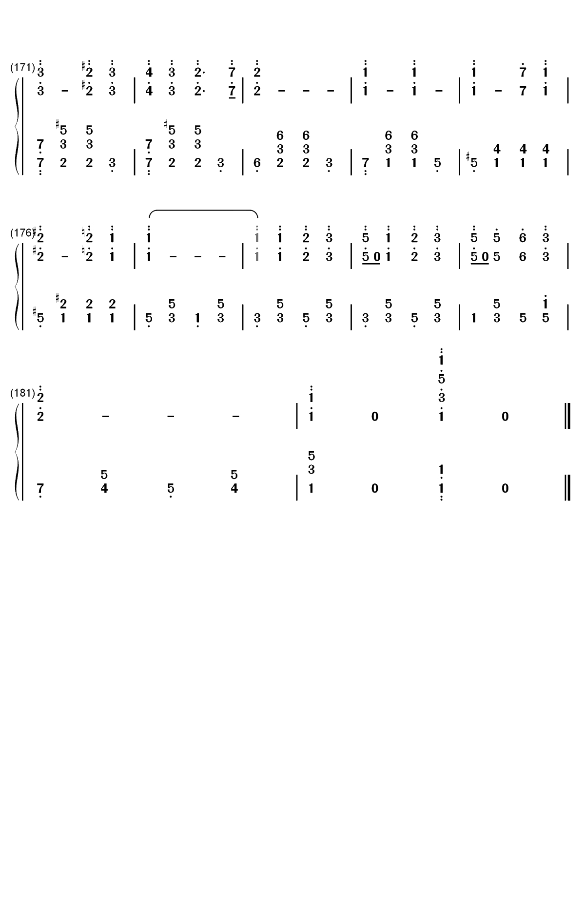 The Stars and Stripes Forever-John Philip Sousa双手简谱预览8