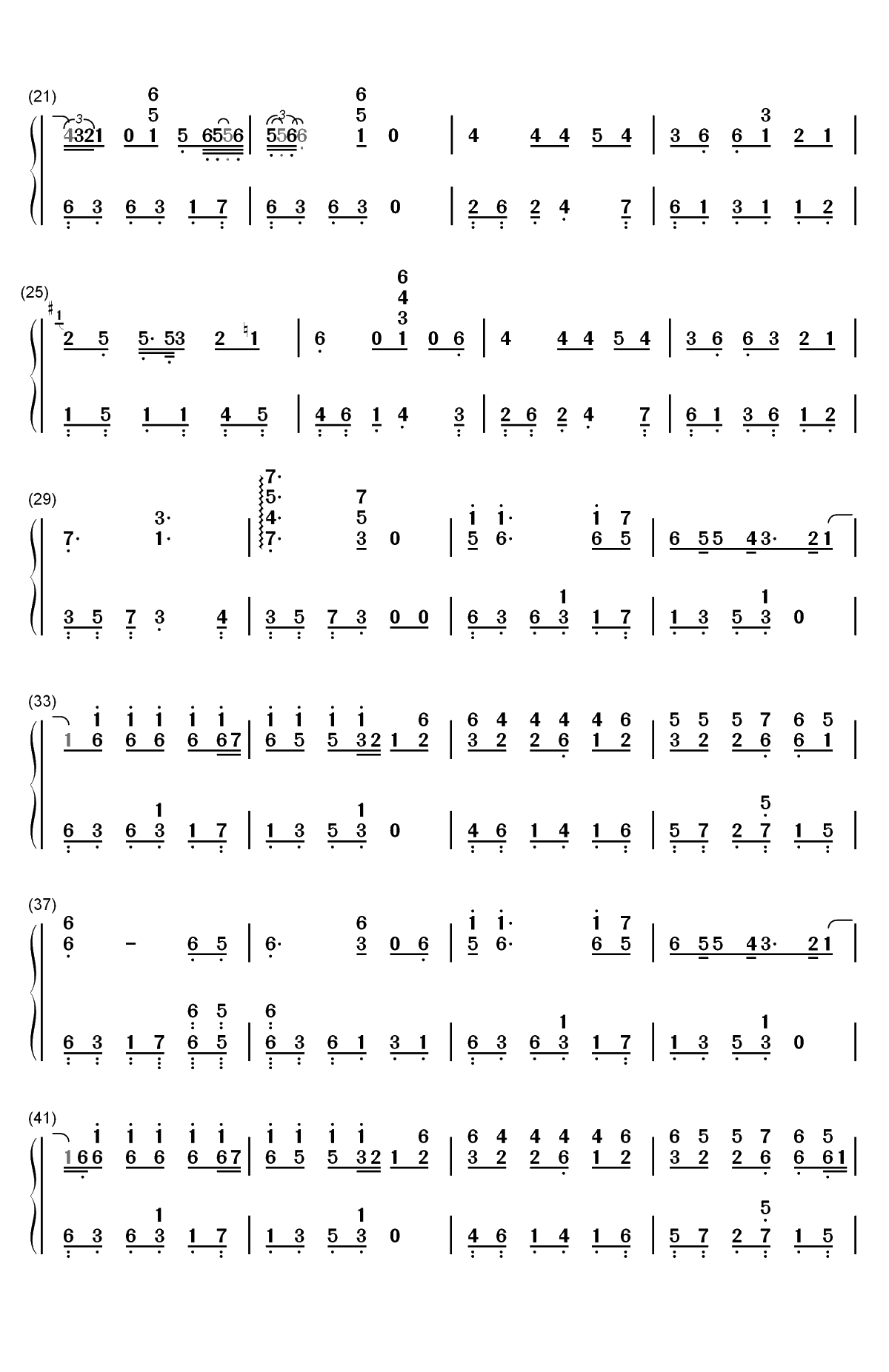 Not 20 Anymore-Bebe Rexha双手简谱预览2