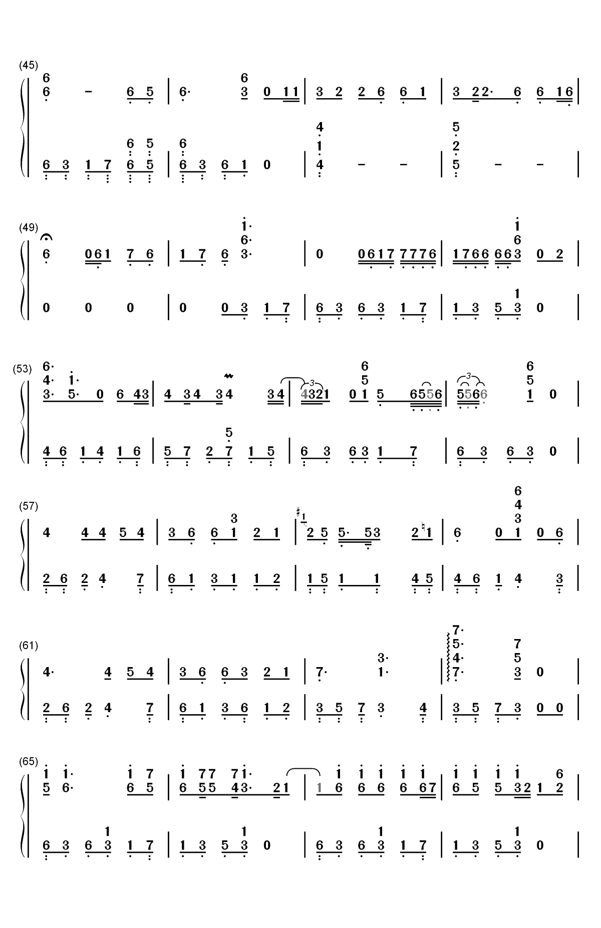 Not 20 Anymore-Bebe Rexha双手简谱预览3