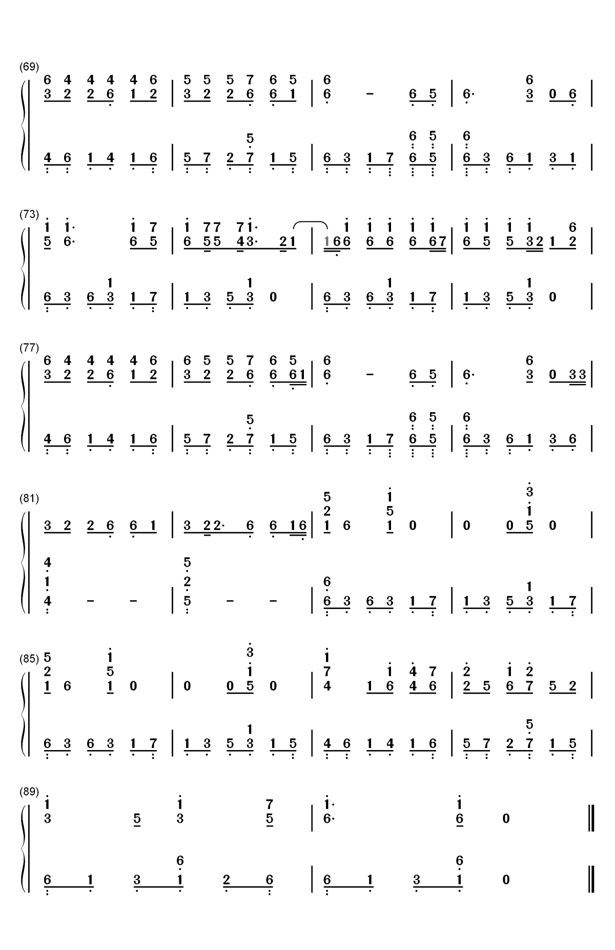 Not 20 Anymore-Bebe Rexha双手简谱预览4