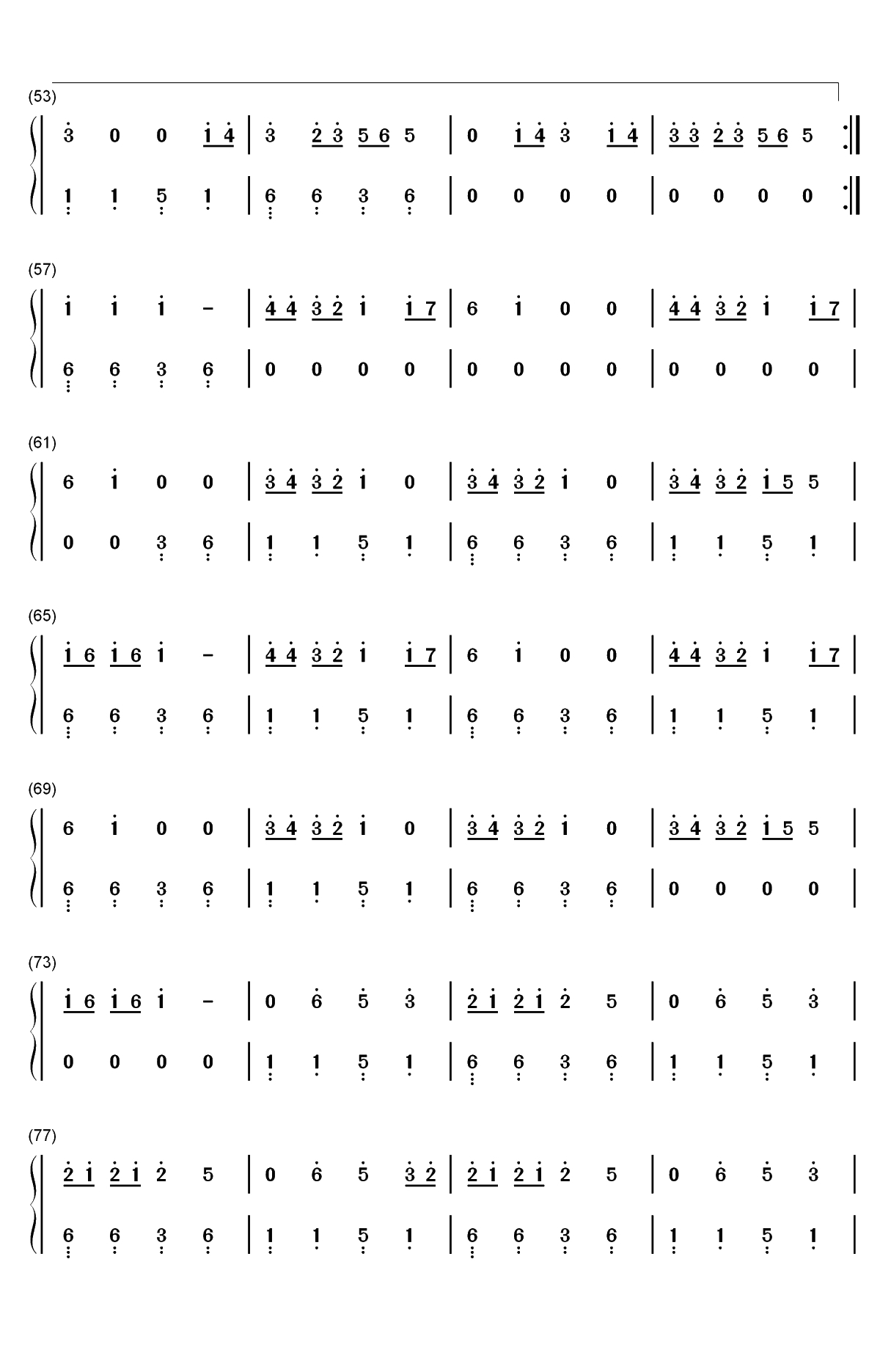 Truth Hurts-Lizzo双手简谱预览3