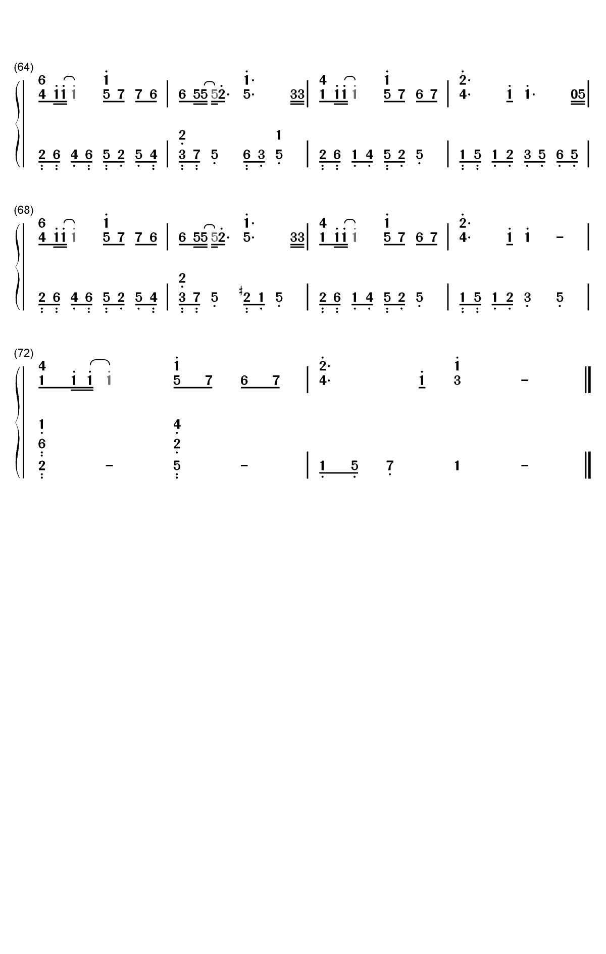 华生-陈绮贞双手简谱预览4