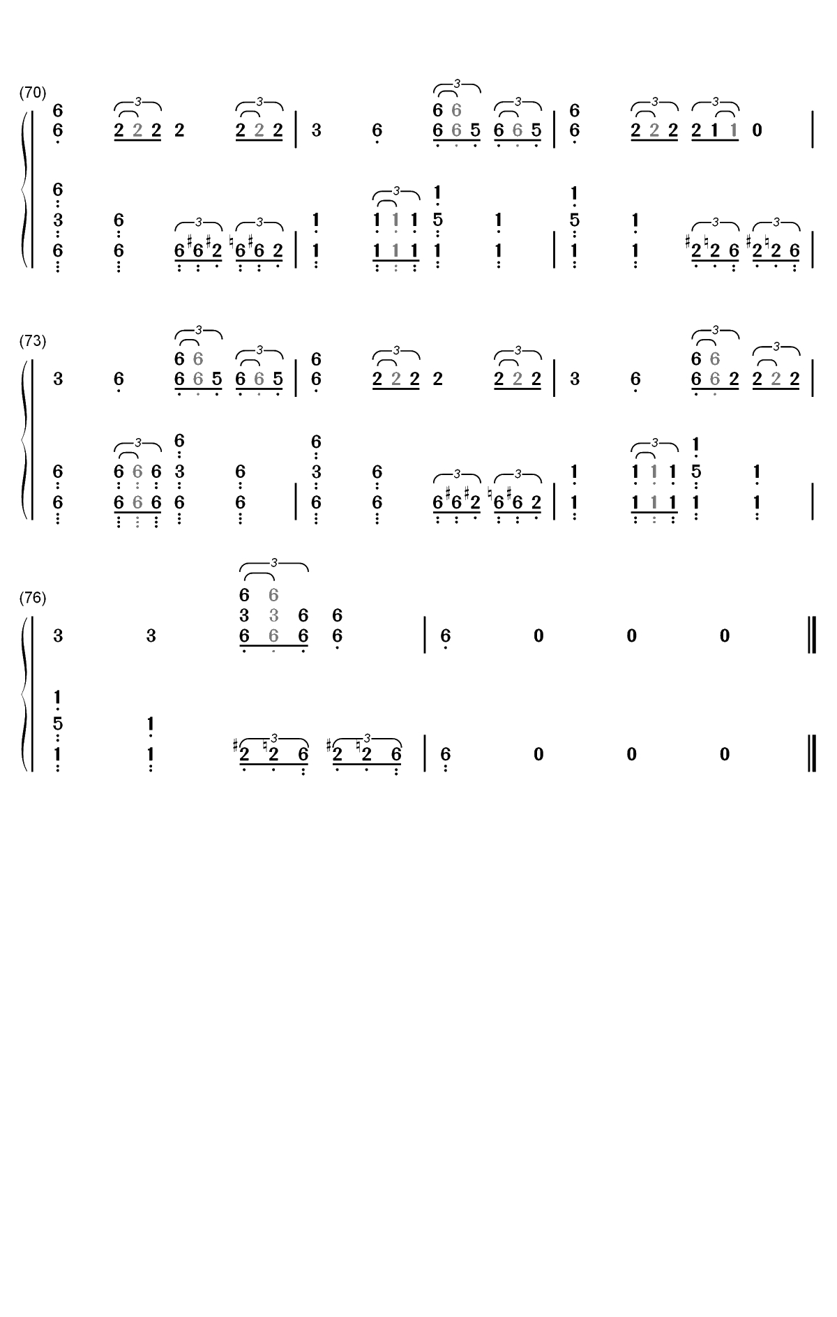 Kill This Love-Blackpink双手简谱预览6