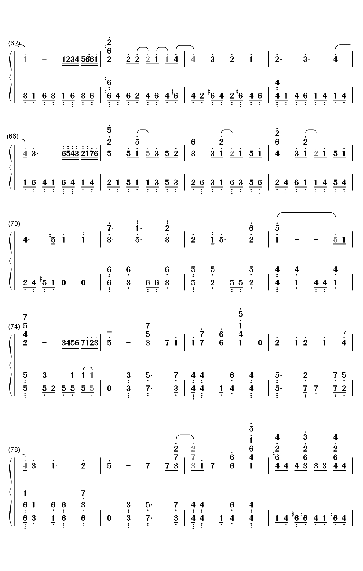 しわ-GUMI双手简谱预览5