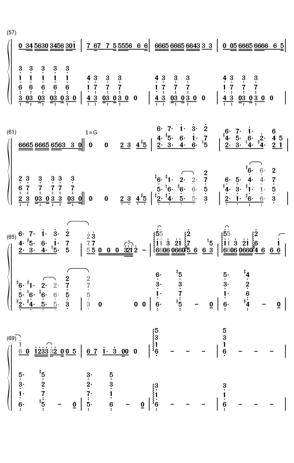 Chicken Noodle Soup-J-Hope双手简谱预览4