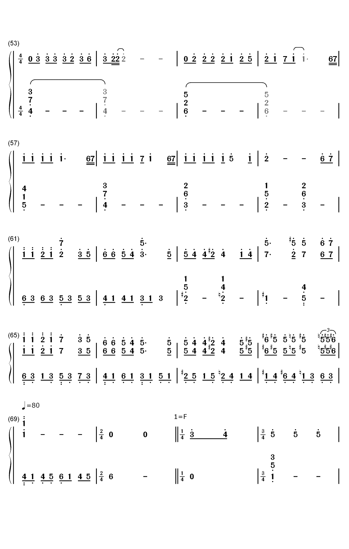 千与千寻BGM串烧双手简谱预览3