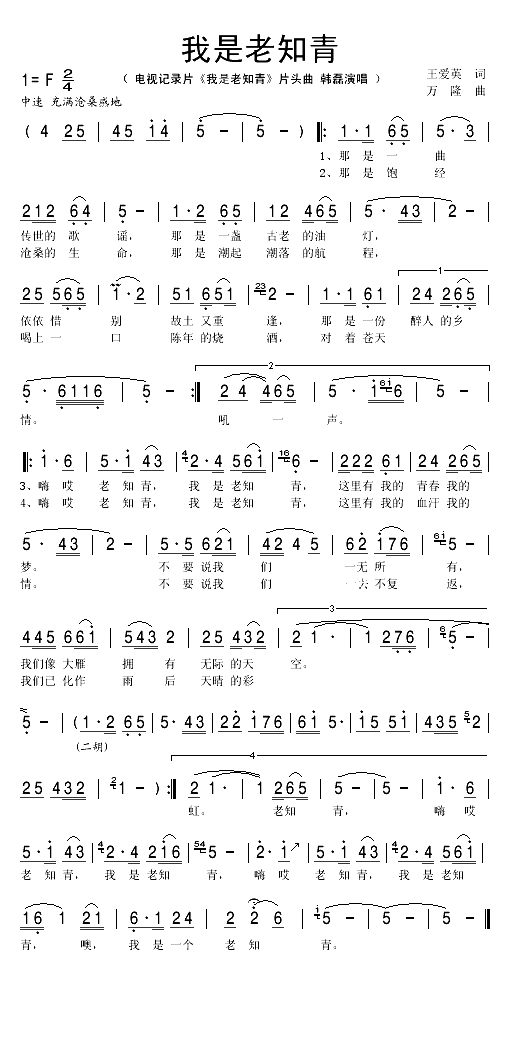 我是老知青（同名电视记录片片头曲）(1)_原文件名：我是老知青1.gif