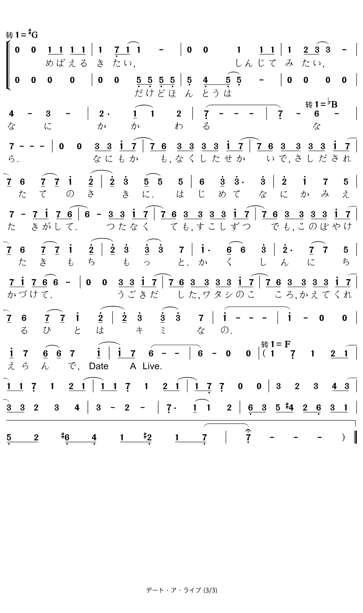 デート・ア・ライブ简谱(歌词)-sweetARMS演唱-电视动画《约会大作战》的片头曲3