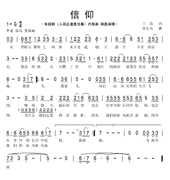 信仰（电视剧《人间正道是沧桑》片尾曲 ）(1)_原文件名：信仰1.gif