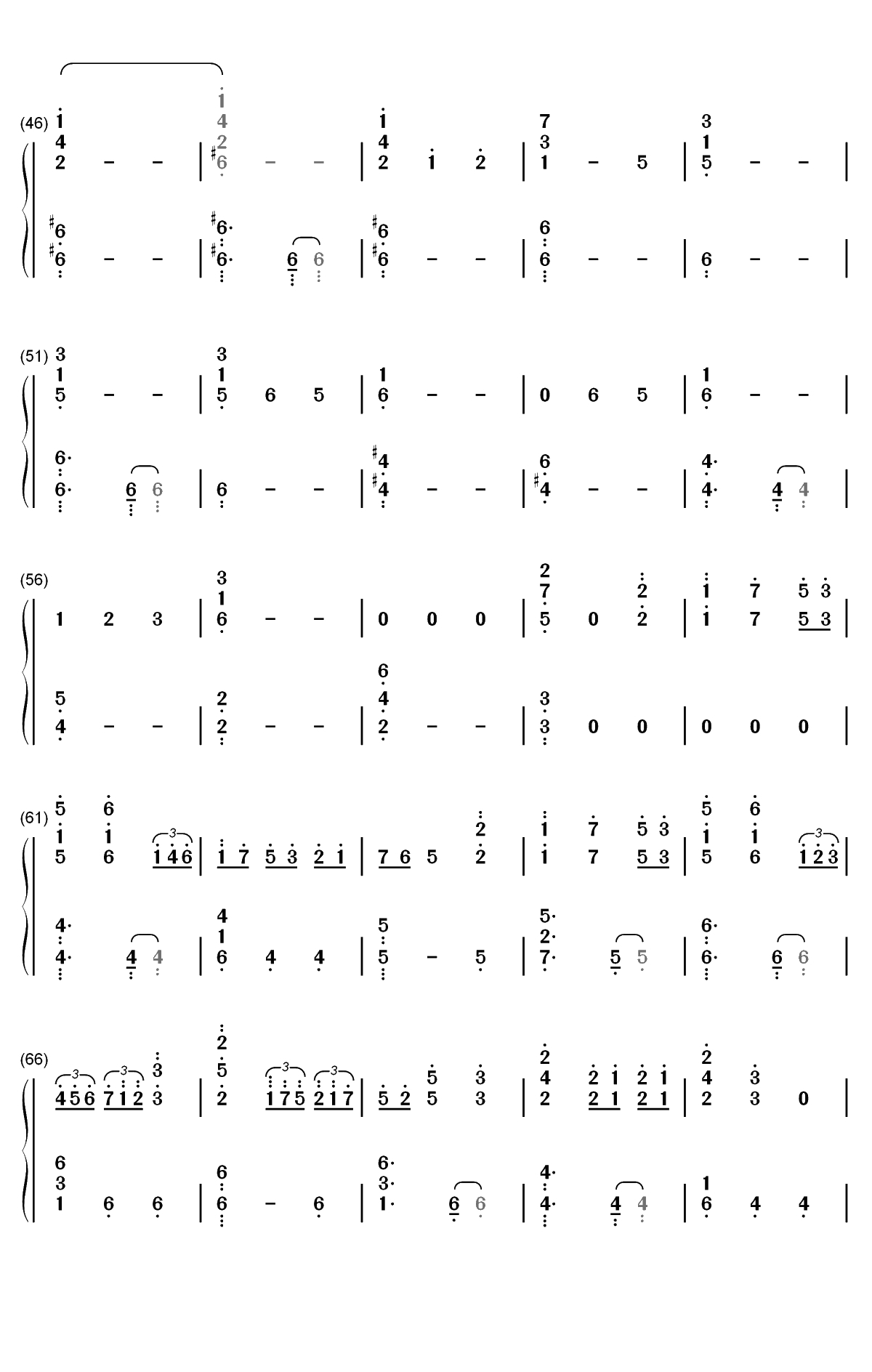 Unlasting-刀剑神域 Alicization War of Underworld ED双手简谱预览3