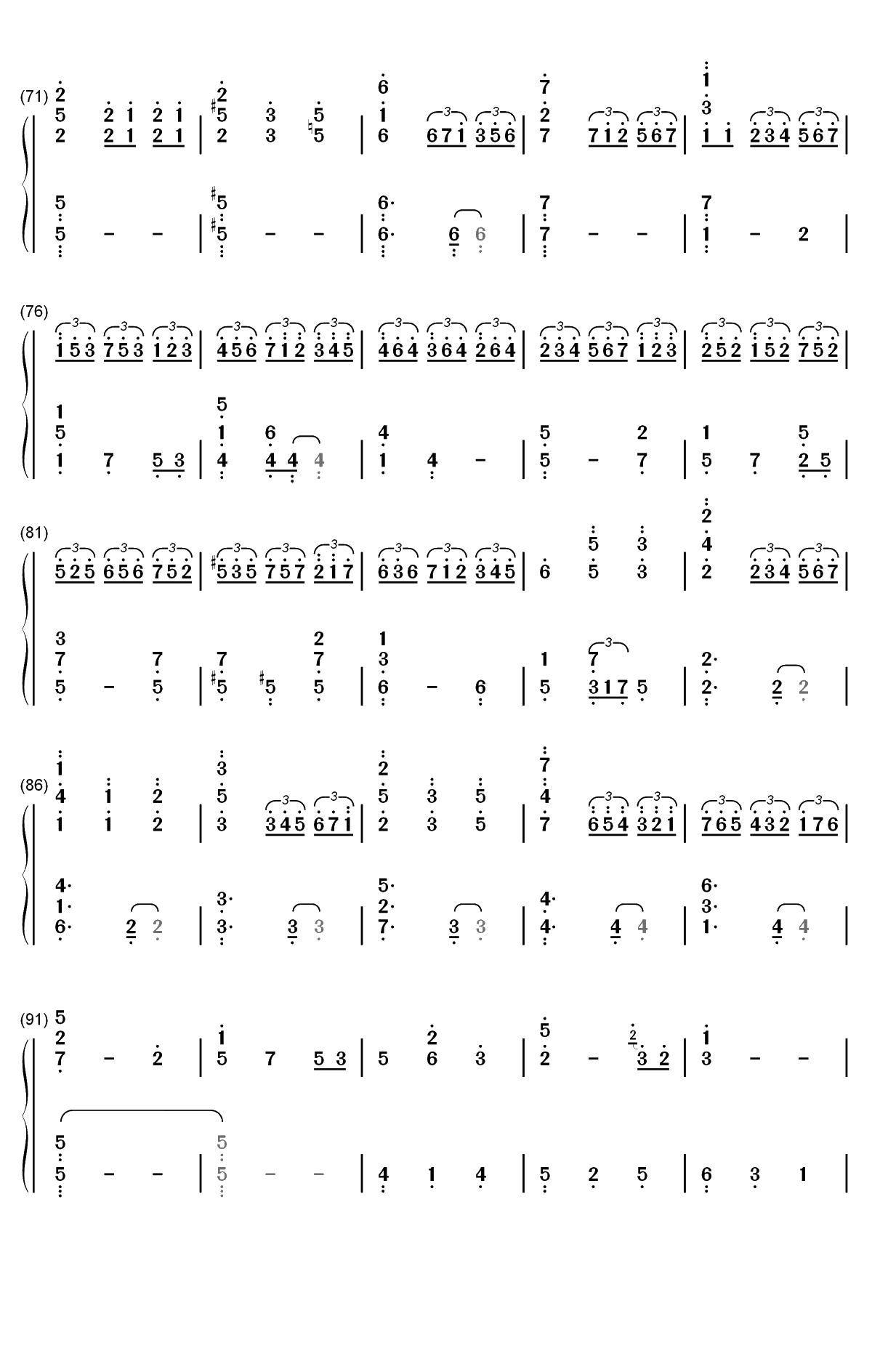 Unlasting-刀剑神域 Alicization War of Underworld ED双手简谱预览4