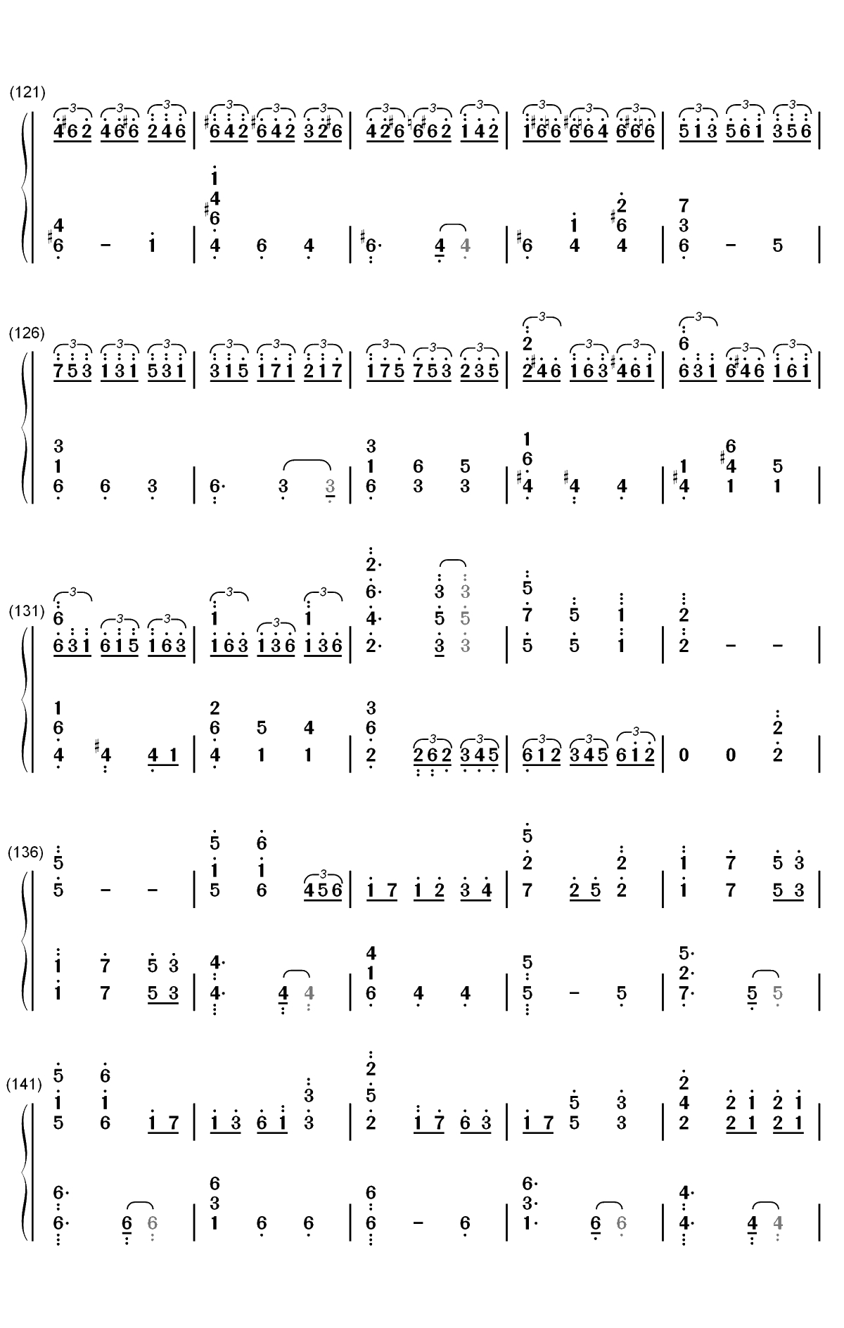 Unlasting-刀剑神域 Alicization War of Underworld ED双手简谱预览6