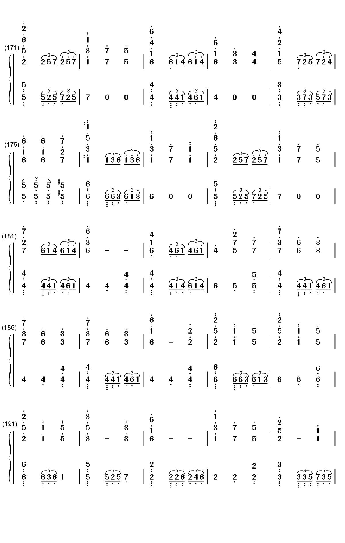 Unlasting-刀剑神域 Alicization War of Underworld ED双手简谱预览8