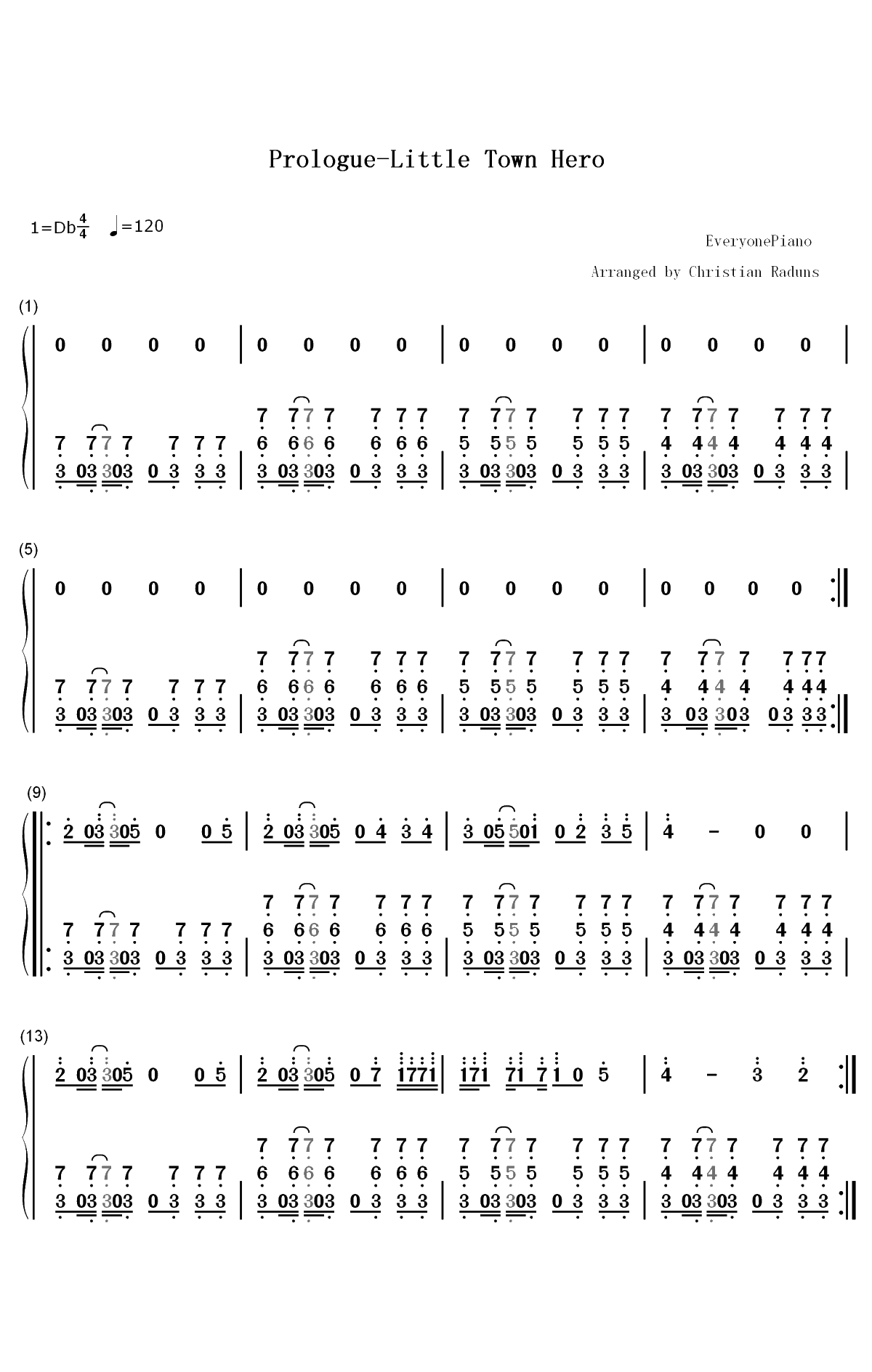 Prologue钢琴简谱-数字双手-Toby Fox1