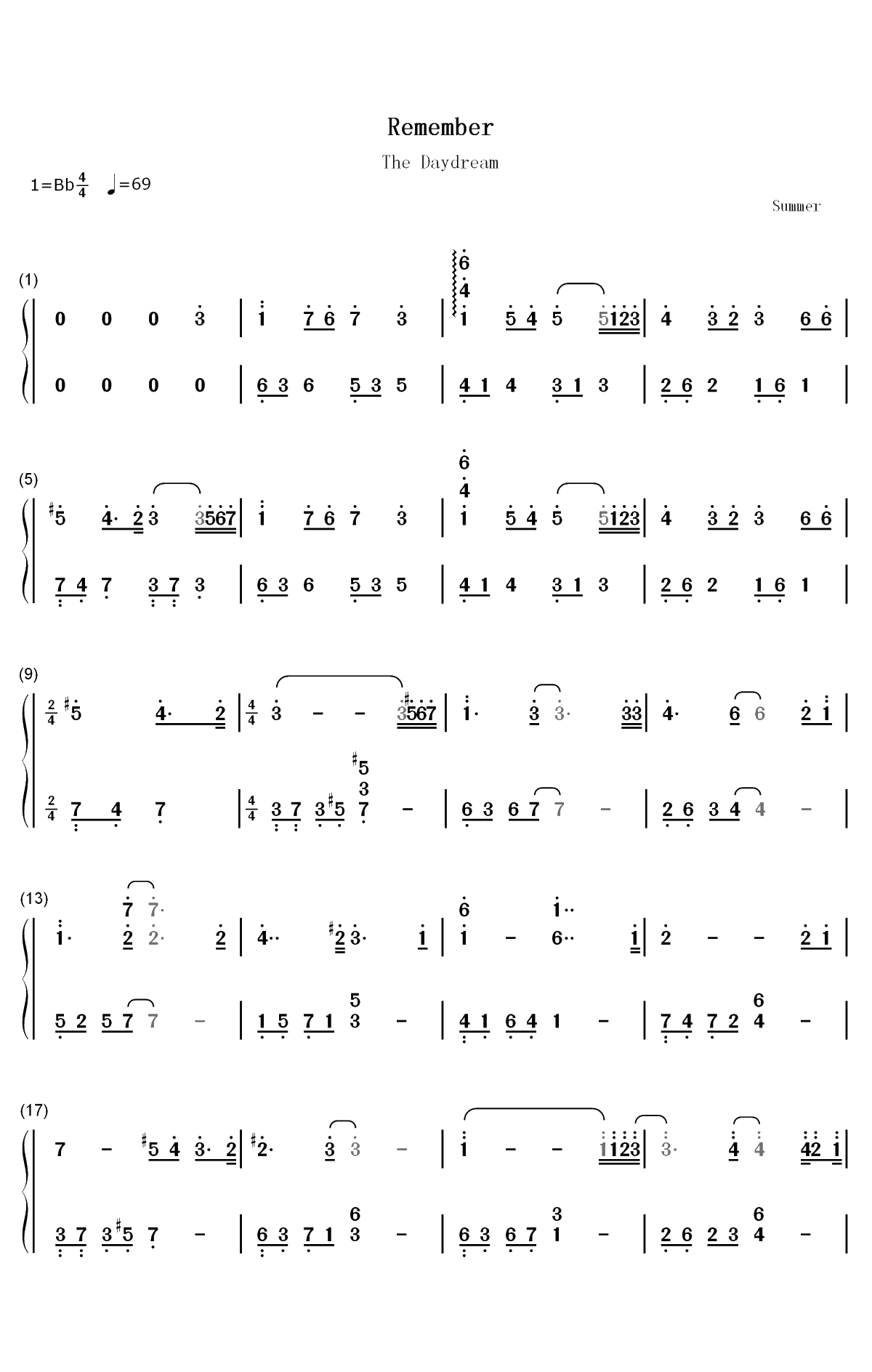 Remember-The Daydream双手简谱预览1