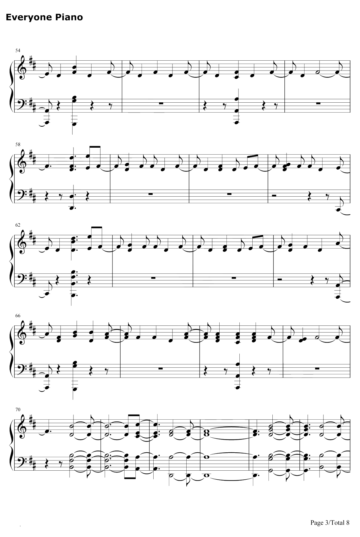 This Is Me钢琴谱-KealaSettle-马戏之王OST3