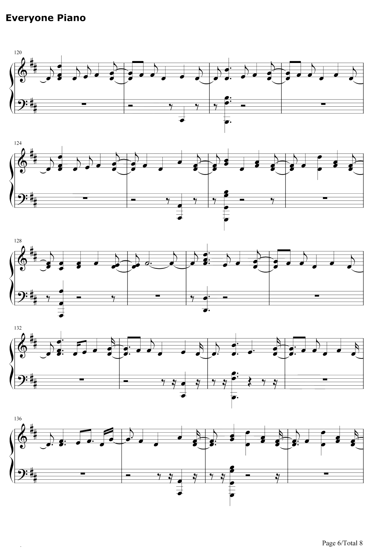 This Is Me钢琴谱-KealaSettle-马戏之王OST6