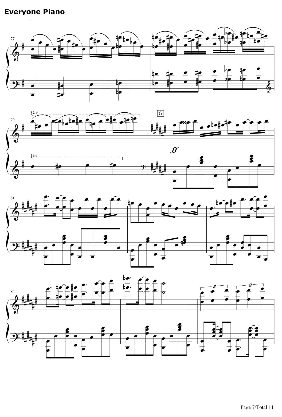 Synchrogazer钢琴谱-水树奈々-战姫绝唱7