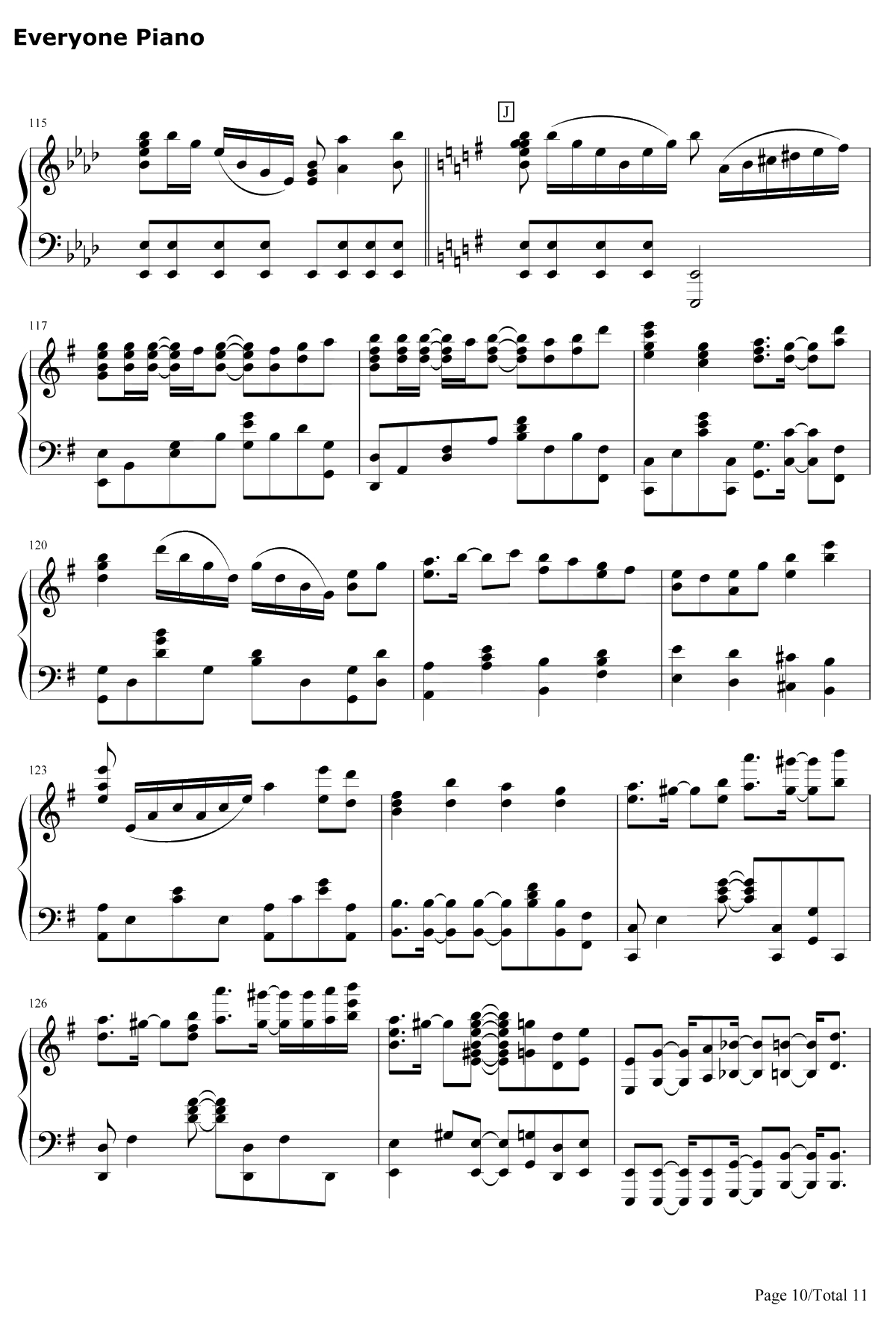 Synchrogazer钢琴谱-水树奈々-战姫绝唱10