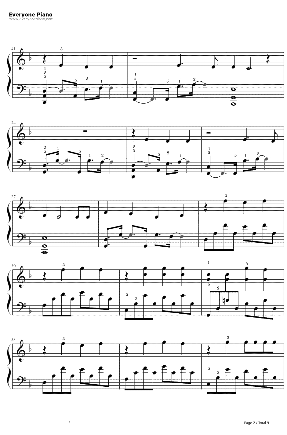 How You Remind Me钢琴谱-Avril Lavigne-《海贼王剧场版：Z》主题曲2