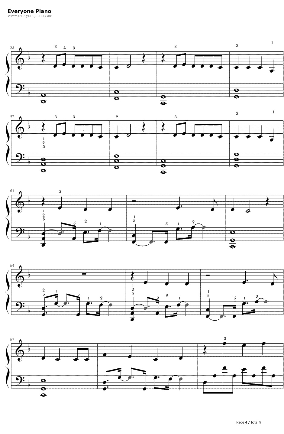 How You Remind Me钢琴谱-Avril Lavigne-《海贼王剧场版：Z》主题曲4