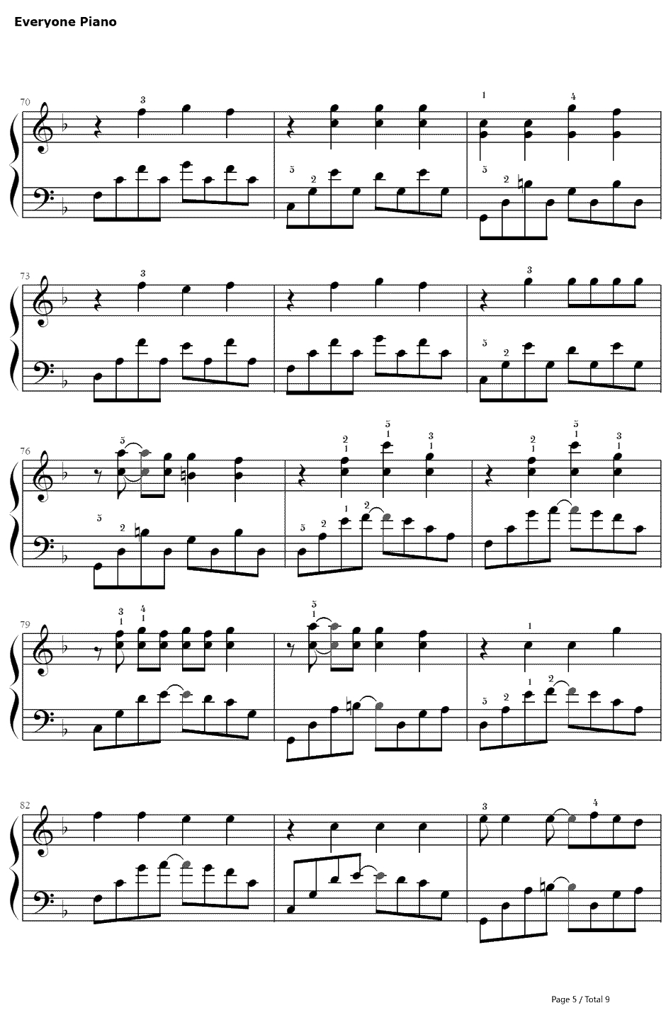 How You Remind Me钢琴谱-Avril Lavigne-《海贼王剧场版：Z》主题曲5