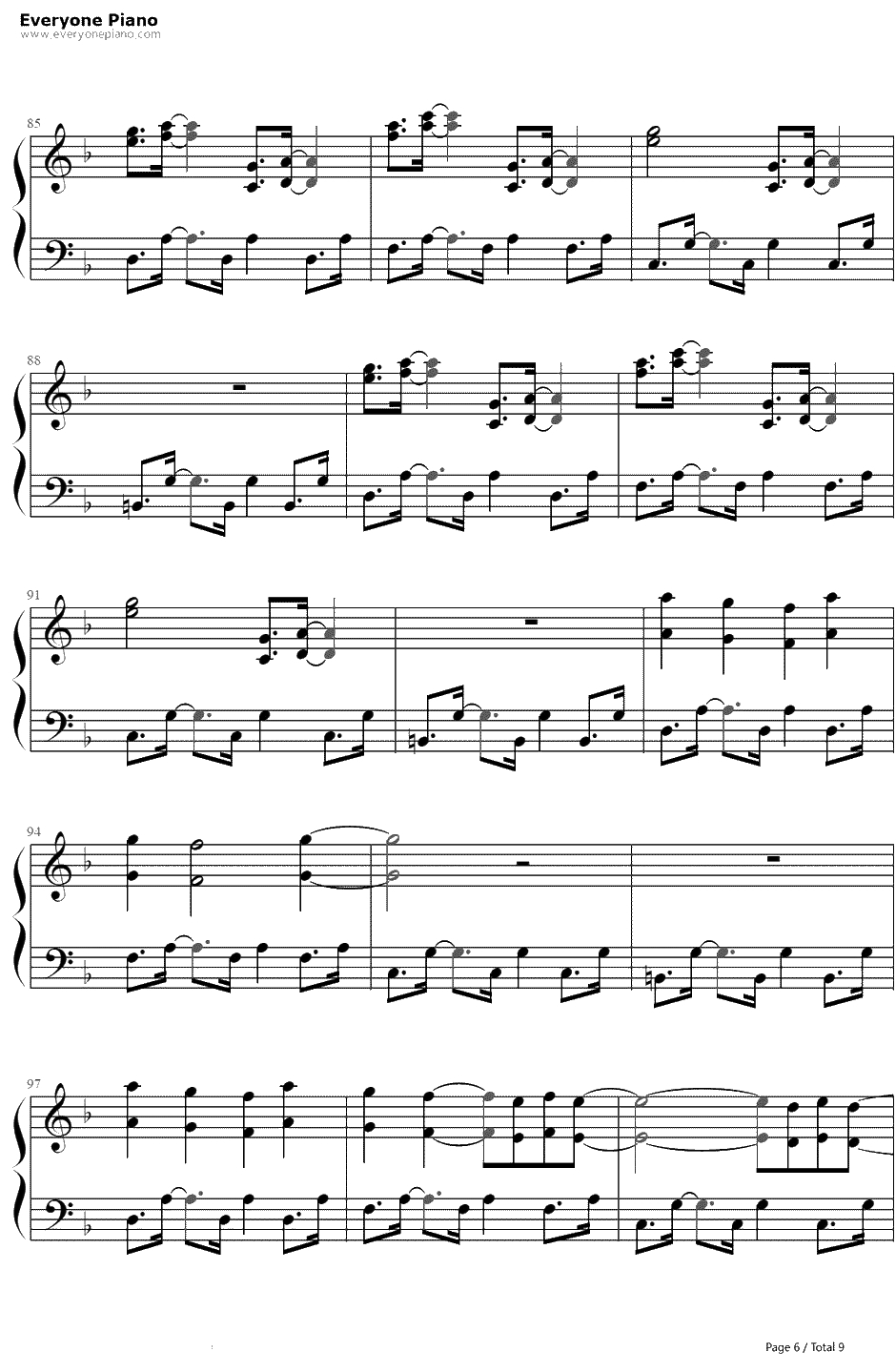 How You Remind Me钢琴谱-Avril Lavigne-《海贼王剧场版：Z》主题曲6