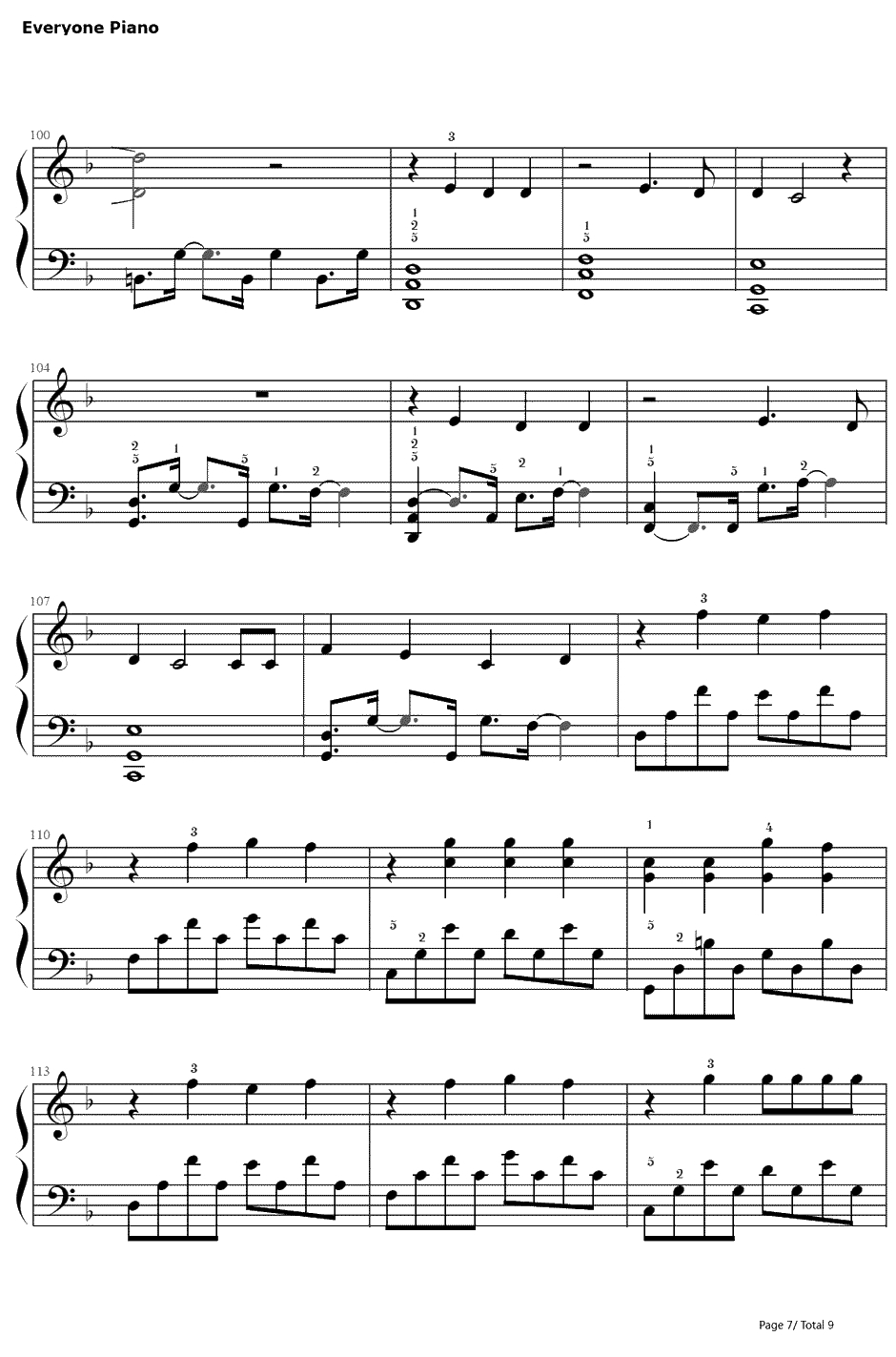 How You Remind Me钢琴谱-Avril Lavigne-《海贼王剧场版：Z》主题曲7