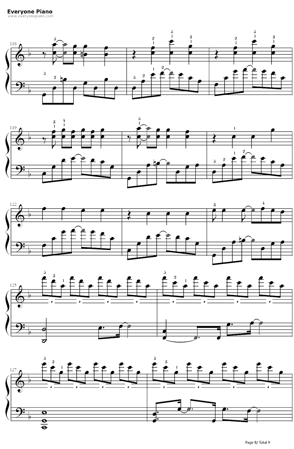 How You Remind Me钢琴谱-Avril Lavigne-《海贼王剧场版：Z》主题曲8